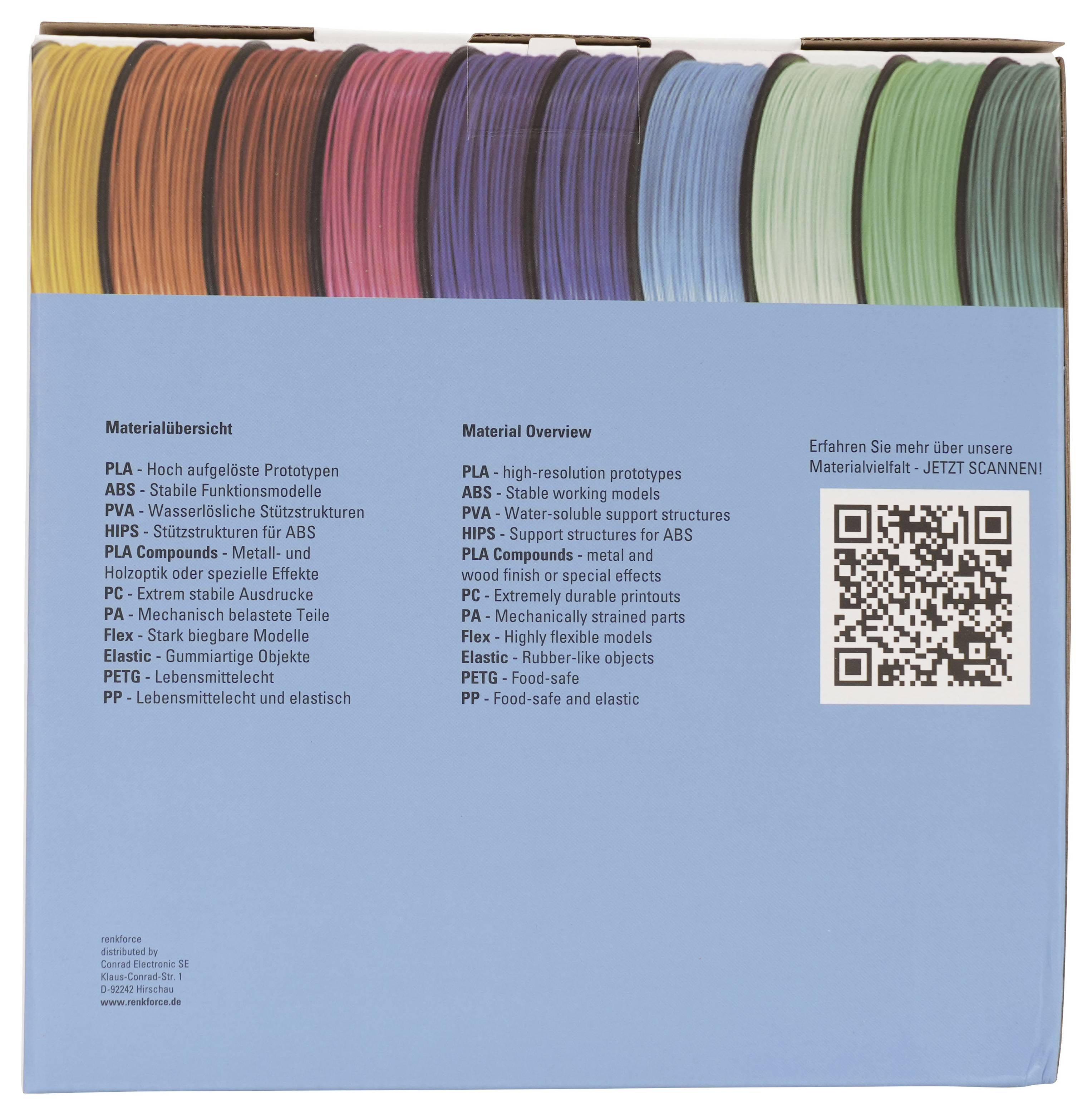 Übersichtsposter aus blauem Material, das gestapelte Filamentspulen und einen QR-Code zeigt und 3D-Druckmaterialien wie PLA, ABS, PVA, HIPS, PA, Flex, PETG und PP auflistet.