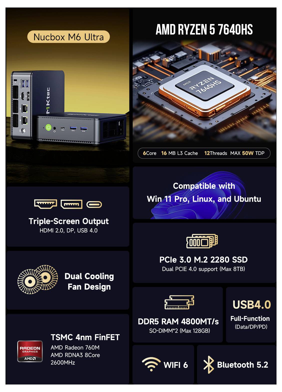 GMKtec Mini PC M6 Ultra-3 AMD Ryzen 5 7640HS (32+1TB) AMD Ryzen 5 7640HS 5.0 GHz 32 GB RAM 1 TB SSD AMD Radeon™ 760M Win-9