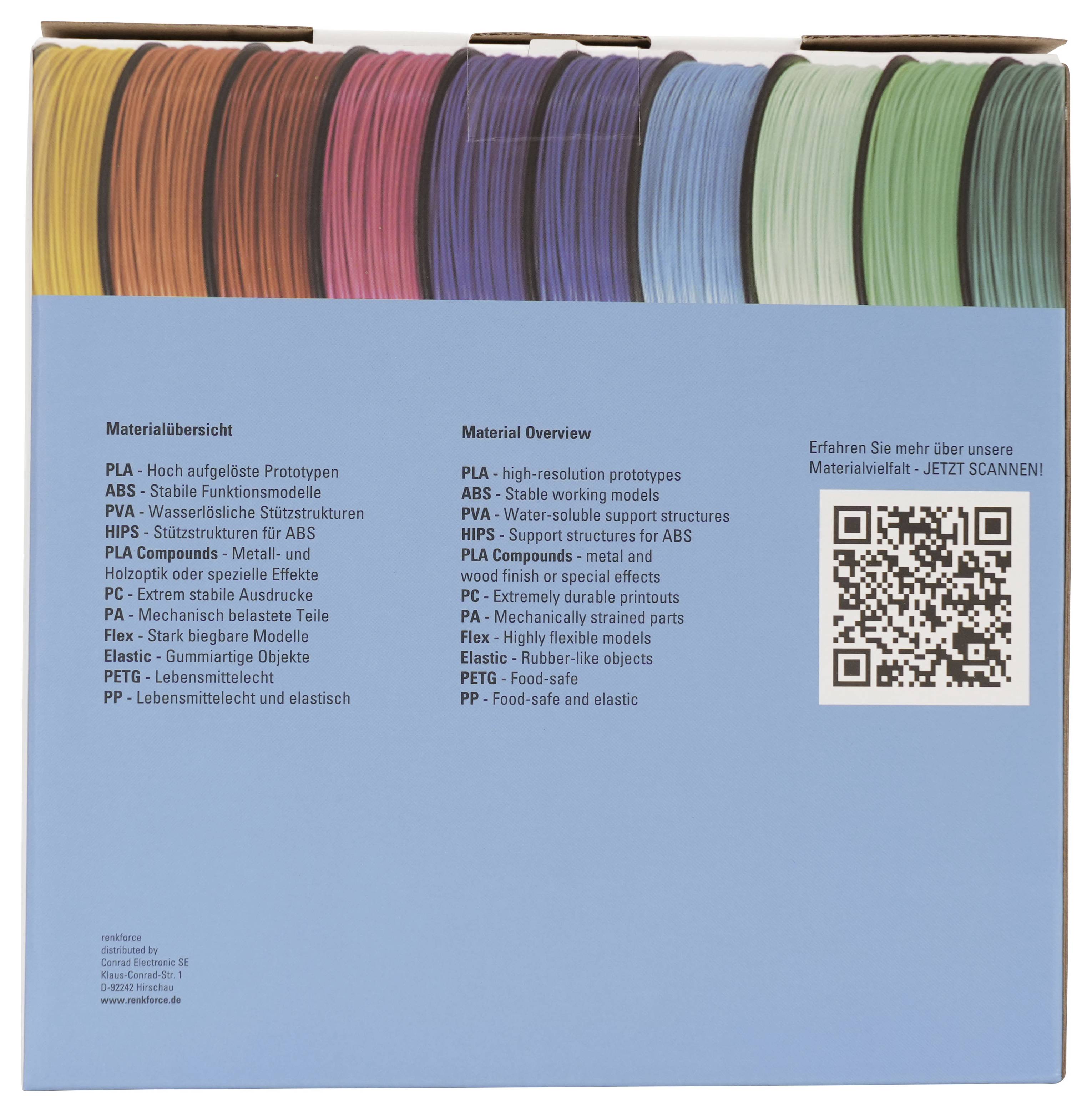 Übersichtsposter zu Blaumaterialien mit farbigen Filamentsträngen oben, zweisprachige Beschreibungen von PLA, ABS, PVA, HIPS, PC, PA, Flex, PETG und PP, plus QR-Code zum Scannen für weitere Materialinformationen.