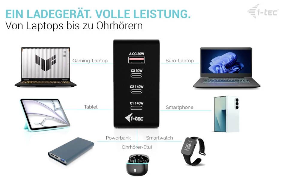 Ein Ladegerät, volle Leistung. Von Laptops bis zu Ohrhörern.<br><br>i-tec 120W USB-C Ladegerät mit Stromversorgung für Gaming-Laptop, Office-Laptop, Tablet, Smartphone, Powerbank, Smartwatch und Ohrhörer-Etui.