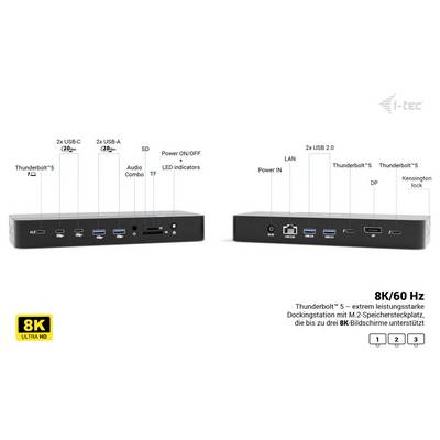 Produktdiagramm einer i-tec 8K/60 Hz Thunderbolt 5 Dockingstation, zeigt Vorder- und Rückseitenanschlüsse: USB-C, USB-A, SD, Audio-Kombo, Ein-/Ausschalter, LAN, Stromversorgung, USB 2.0, Thunderbolt 5, DP und Kensington-Sperr.