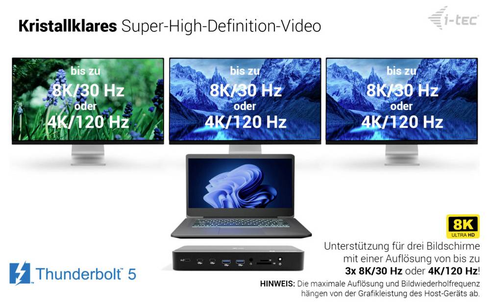 Marketinggrafikz für I-TEC Thunderbolt 5 mit einem Laptop und drei Monitoren, die hervorheben „bis zu 8K/30 Hz oder 4K/120 Hz" und kristallklare Ultra-High-Definition-Videounterstützung.