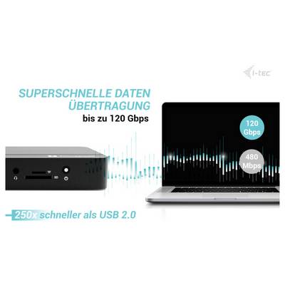 SUPERSCHNELLE DATENÜBERTRAGUNG bis zu 120 Gbps<br><br>250x schneller als USB 2.0