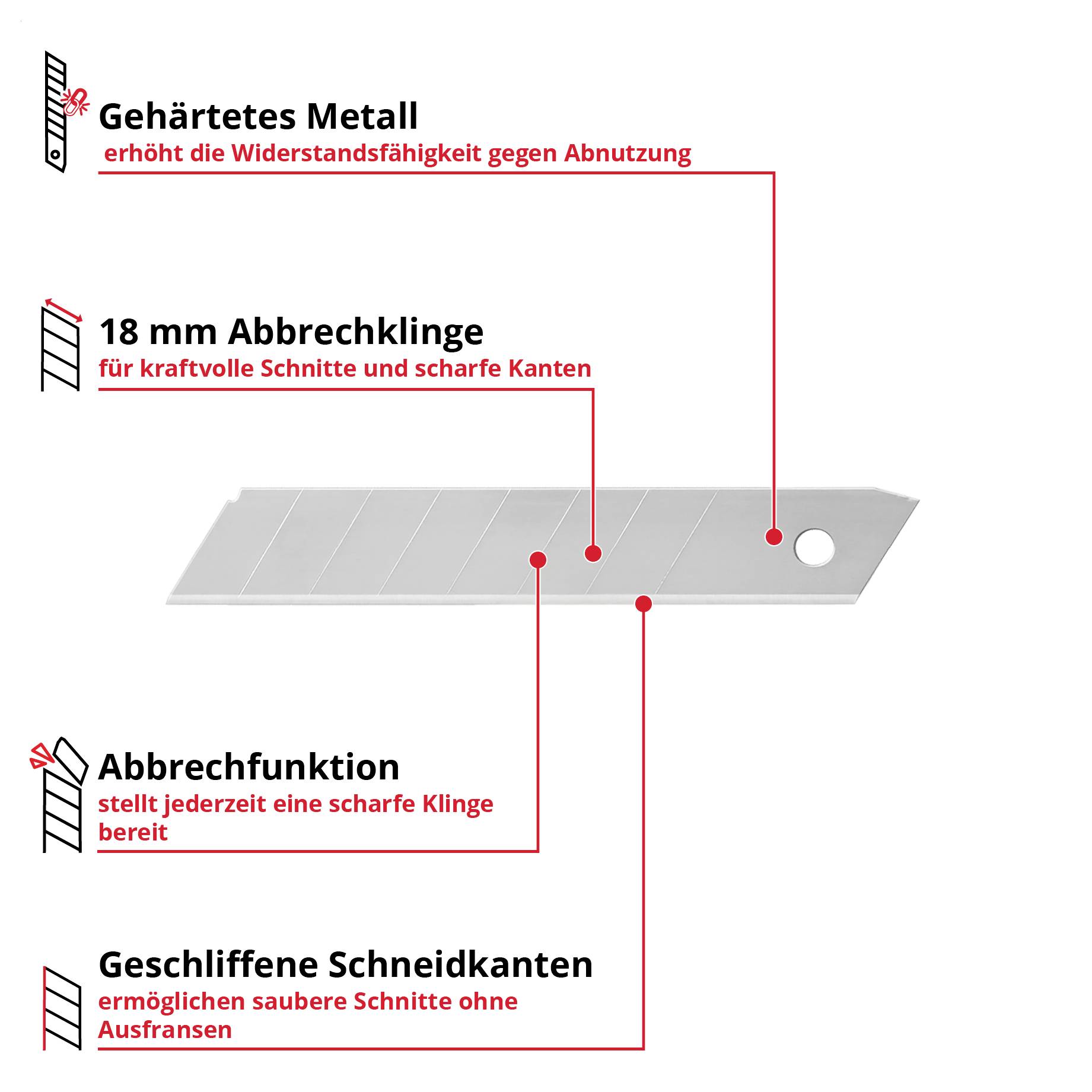 Infografik einer 18-mm-Abbrechklinge mit Beschriftungen: gehärtetes Metall, Abbrechfunktion und geschliffene Schneidkanten für präzise, saubere Schnitte.