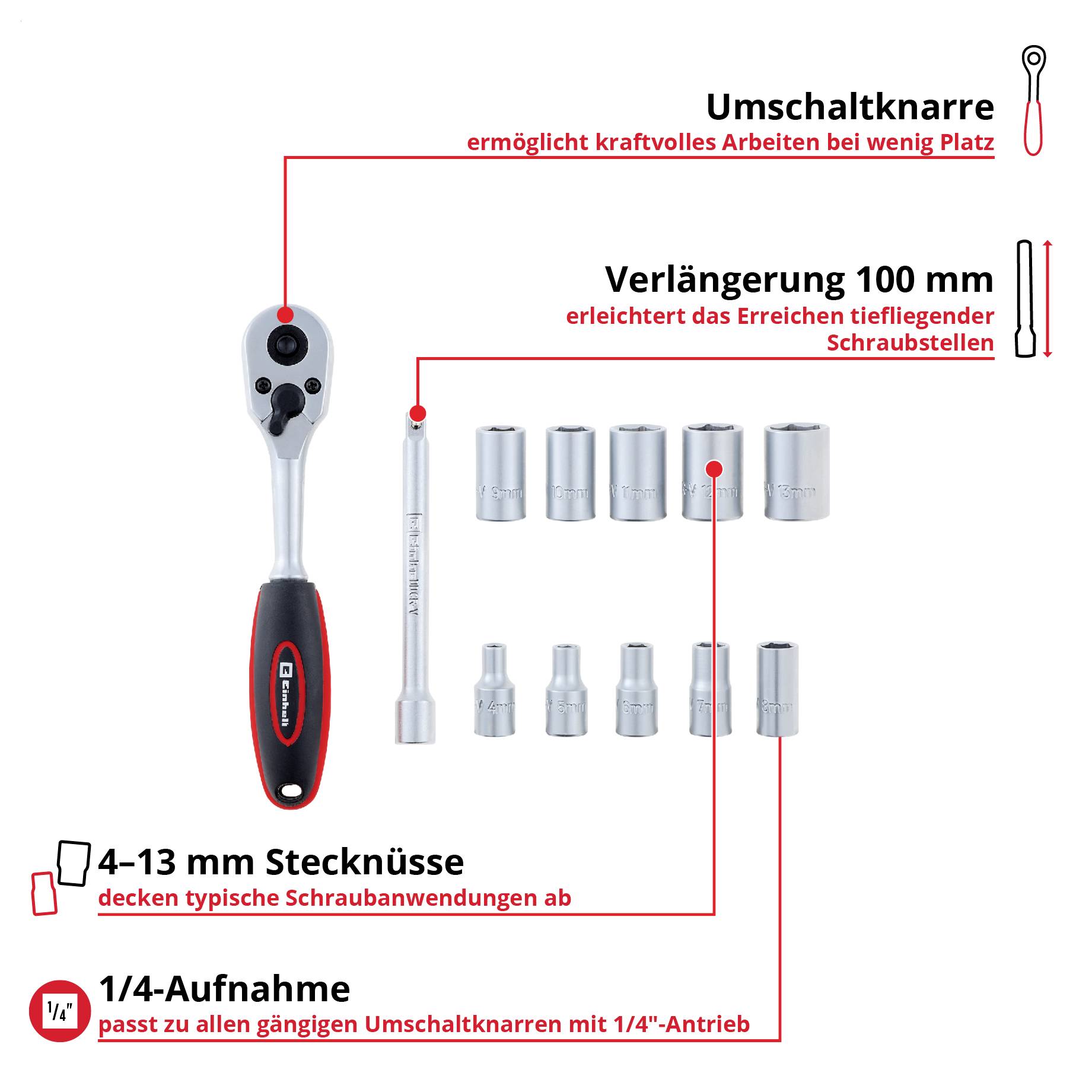 Illustration eines 1/4-Zoll-Ratschenschlüssels mit Verlängerung und Stecknüssen; hervorgehoben sind Umschaltknarre, 100-mm-Verlängerung und 4–13-mm-Stecknüsse.