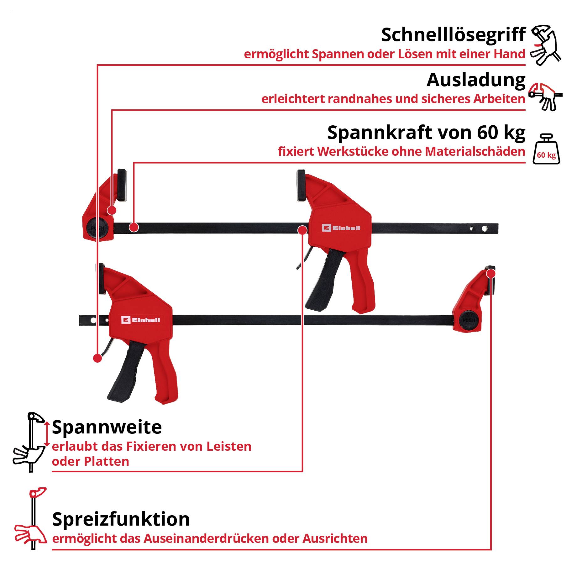 Produktgrafik mit zwei roten Schraubzwingen; markierte Funktionen: Schnelllösegriff, Ausladung, Spannkraft von 60 kg, Spannweite und Spreizfunktion für Fixieren, Ausrichten und Spreizen.