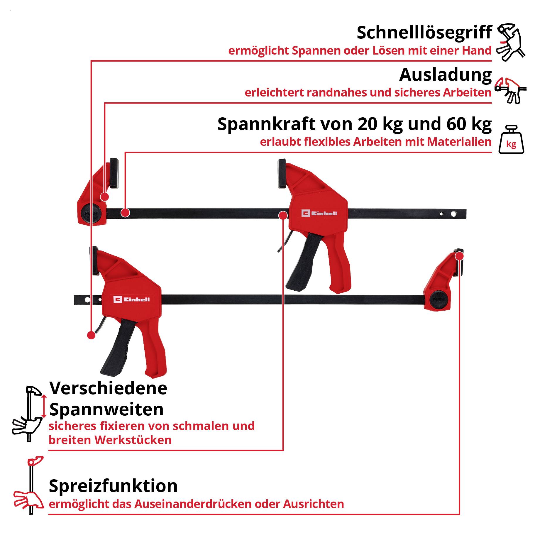 Infografik zu Schraubzwingen mit den Funktionen Schnelllösegriff, Ausladung, Spannkraft von 20 kg und 60 kg, verschiedene Spannweiten und Spreizfunktion.