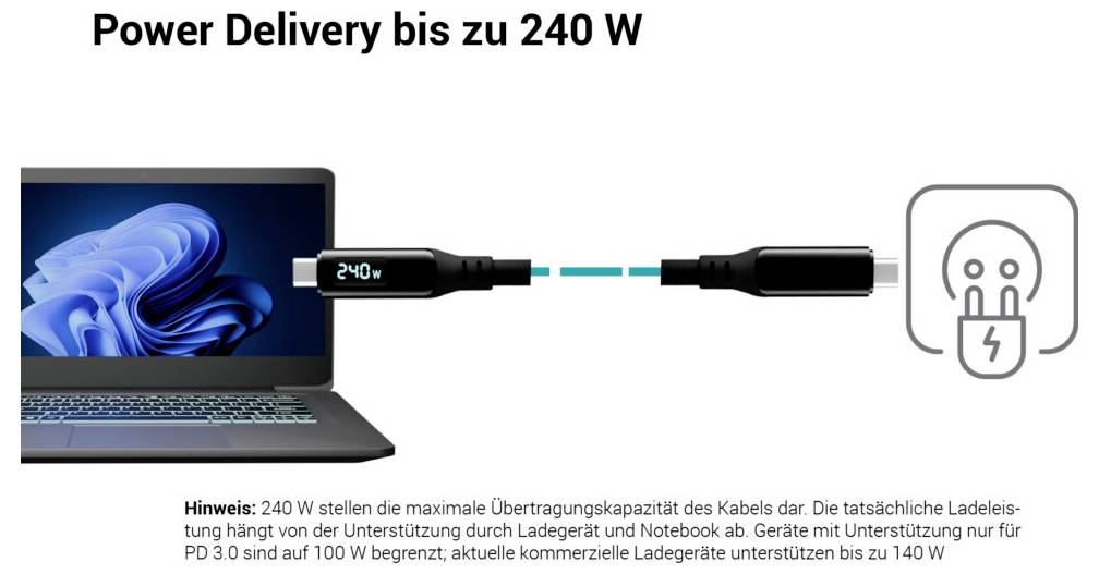 i-tec Thunderbolt™-Kabel 1.5 m Schwarz TB4CBL150CMPRO-5