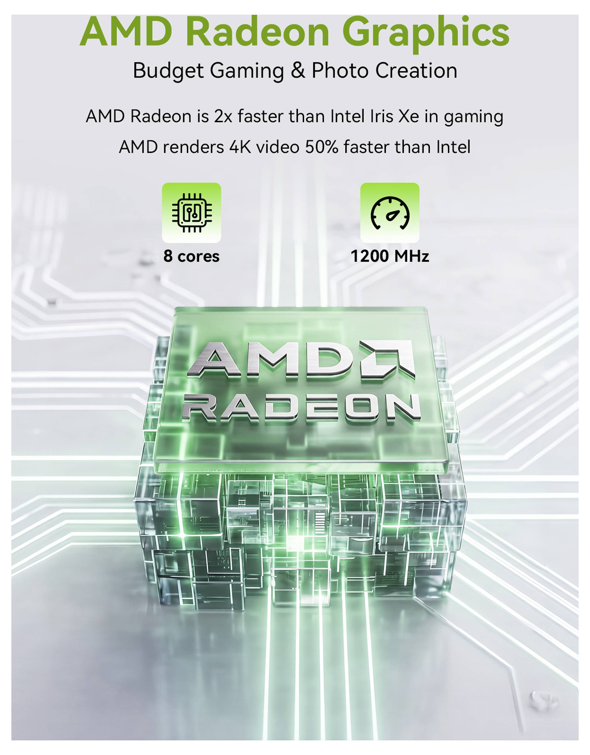 AMD Radeon Graphics Werbung mit einem Chip mit der Bezeichnung "AMD Radeon" und Angaben zu 8 Kernen, 1200 MHz, doppelt so schnelles Gaming und 50% schnellere 4K-Videobearbeitung