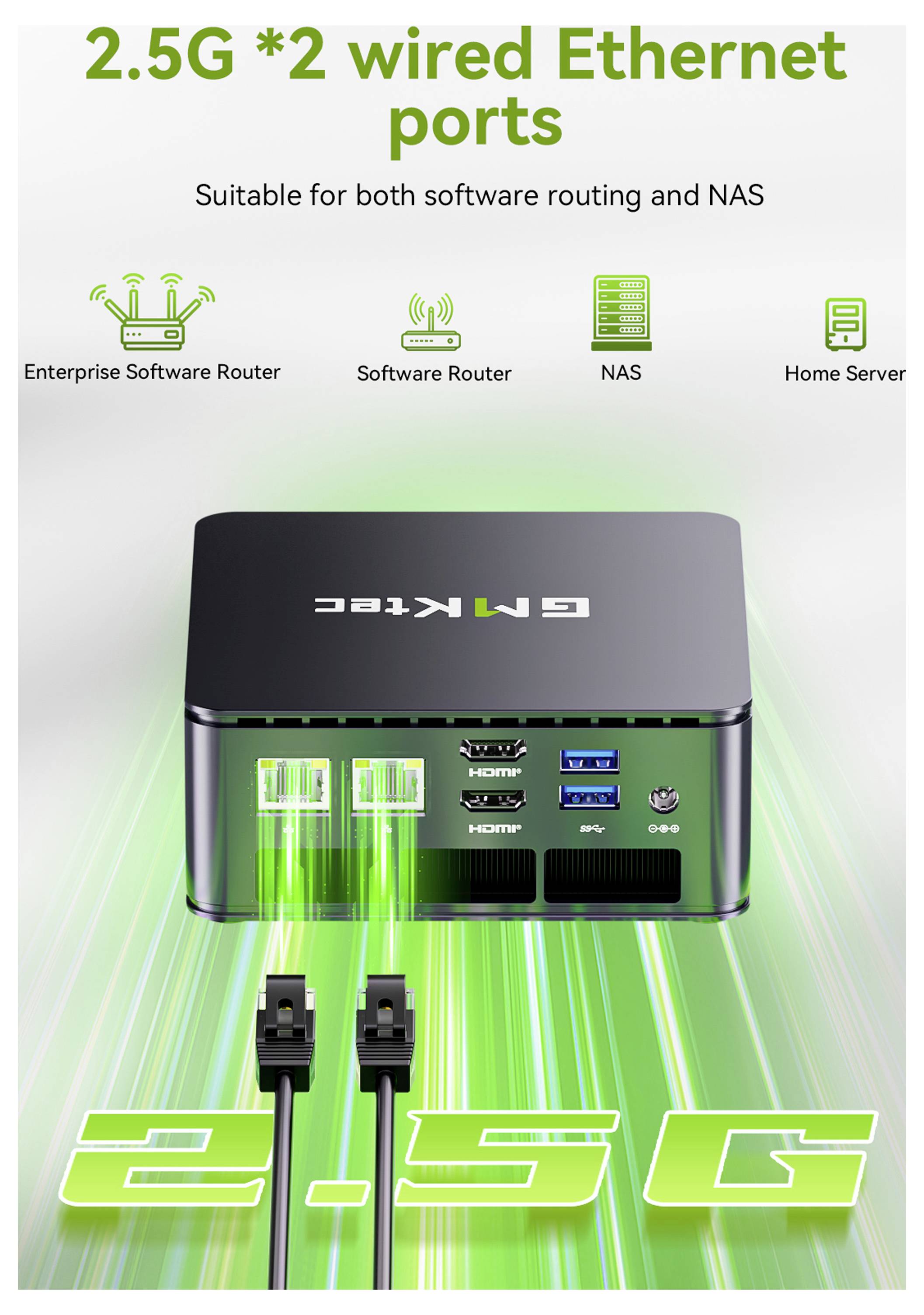 Werbegrafik für einen GMKtec Mini-PC mit „2,5G *2 verkabelte Ethernet-Anschlüsse" und „Geeignet für Software-Routing und NAS", mit zwei eingesteckten Ethernet-Kabeln und Symbolen für Router, Software-Router, NAS und Heimserver.