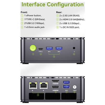 Schnittstellenkonfigurationsdiagramm mit Front- und Rückseitenanschlüssen: Stromschalter, USB-C, zwei USB 3.2, Audiobuchse, duale 2,5G LAN, duale HDMI 2.0, duale USB 3.2 und DC-Eingang 5525-Anschluss.