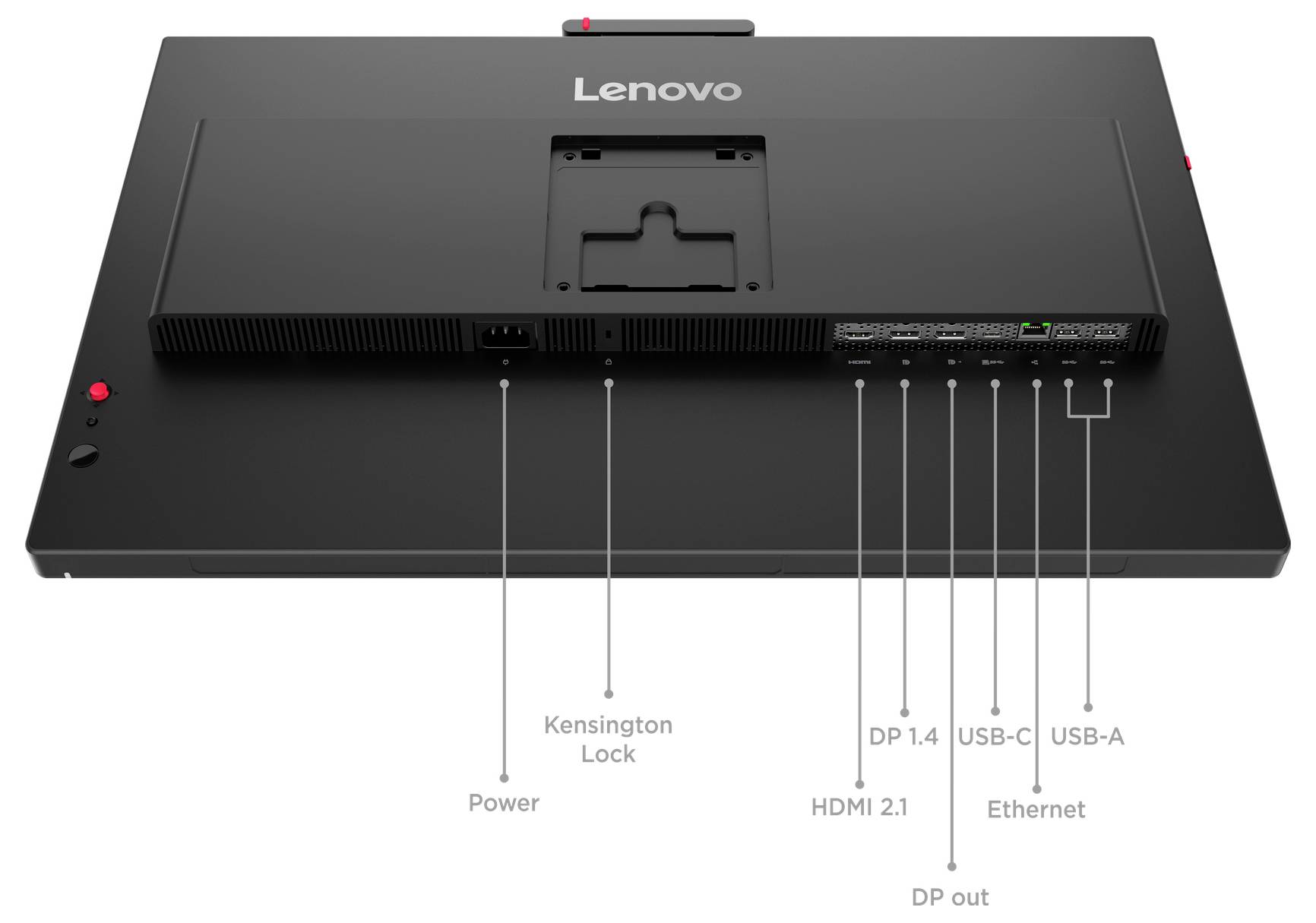 Rückansicht eines Lenovo-Monitors mit beschrifteten Anschlüssen: Stromversorgung, Kensington-Schloss, HDMI 2.1, DP 1.4, DP-Ausgang, USB-C, USB-A und Ethernet.