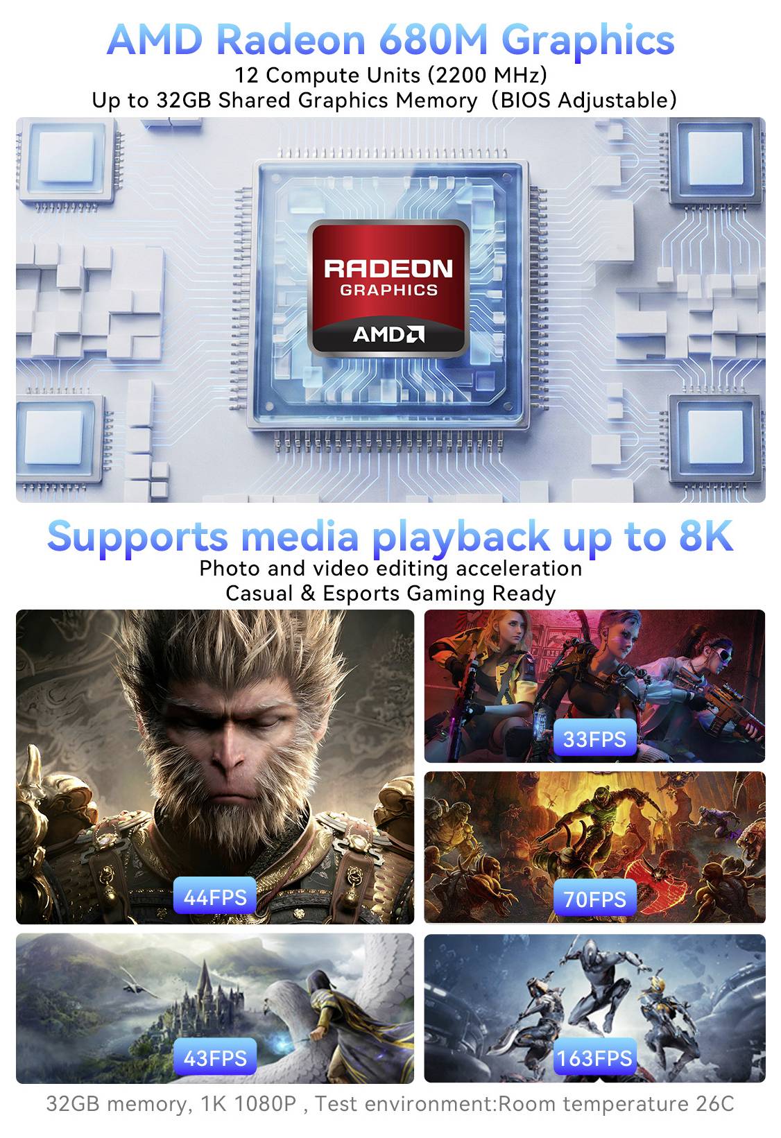 AMD Radeon 680M Grafik-Infografik mit 12 Recheneinheiten, bis zu 32 GB gemeinsamer Speicher, 8K-Wiedergabeunterstützung und Gaming-Benchmarks von 33 FPS bis 163 FPS in beispielhaften Szenen.