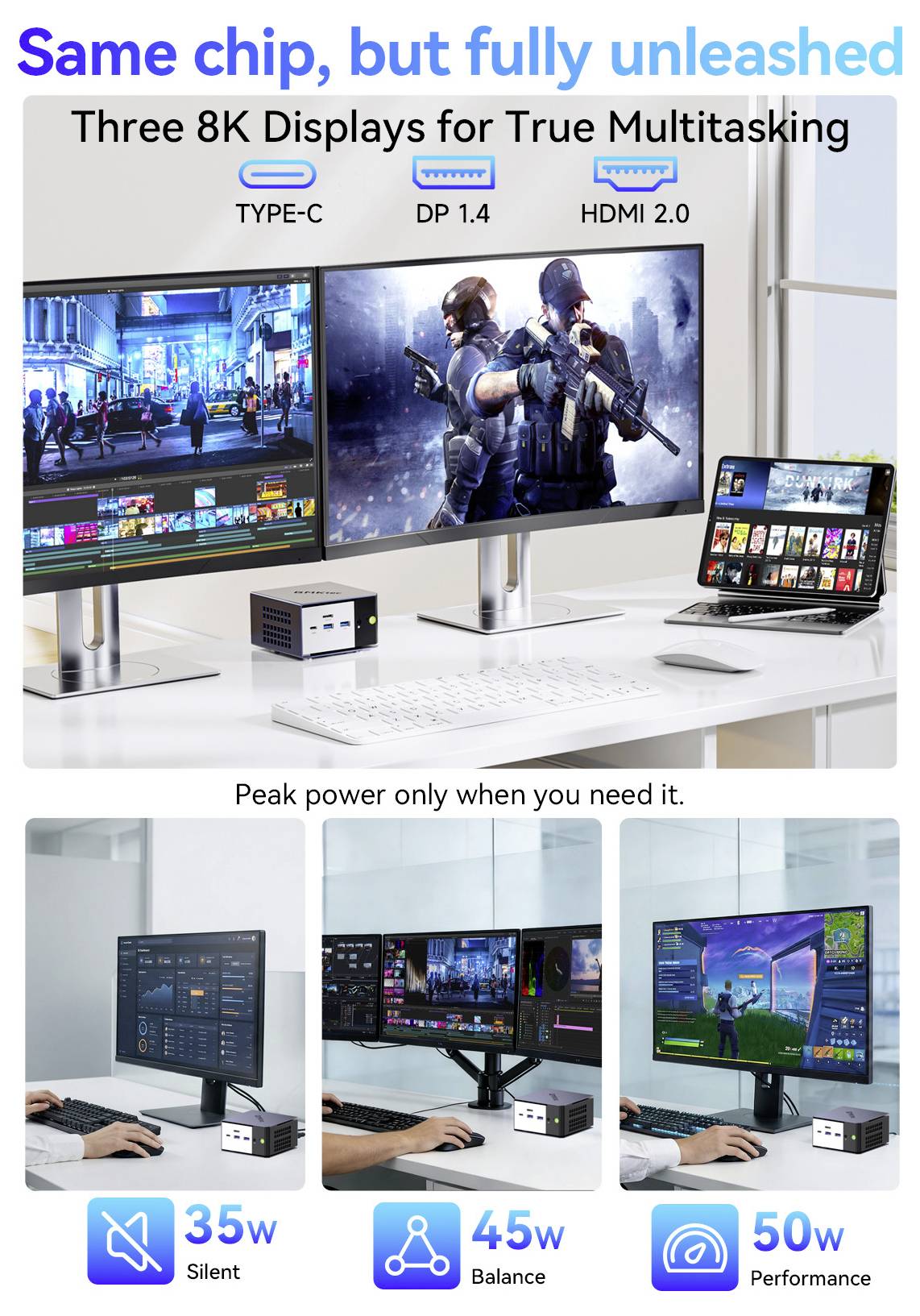 Werbegrafik für einen Mini-PC mit drei 8K-Displays für Multitasking, darunter TYPE-C, DP 1.4 und HDMI 2.0; darunter sind Energiesparmodi mit 35W Stille, 45W Balance und 50W Leistung gekennzeichnet.