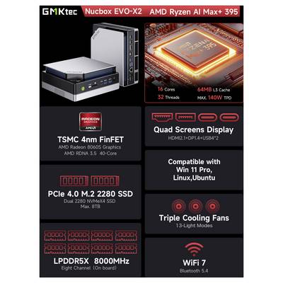 GMKtec Workstation Mini PC, KI-Supercomputer EVO-X2-2 AMD Ryzen AI Max+ 395 128+2TB DDR5X AMD Ryzen AI Max+ 395 5.1 GHz -5