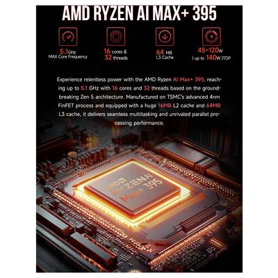 GMKtec Workstation Mini PC, KI-Supercomputer EVO-X2-2 AMD Ryzen AI Max+ 395 128+2TB DDR5X AMD Ryzen AI Max+ 395 5.1 GHz -12