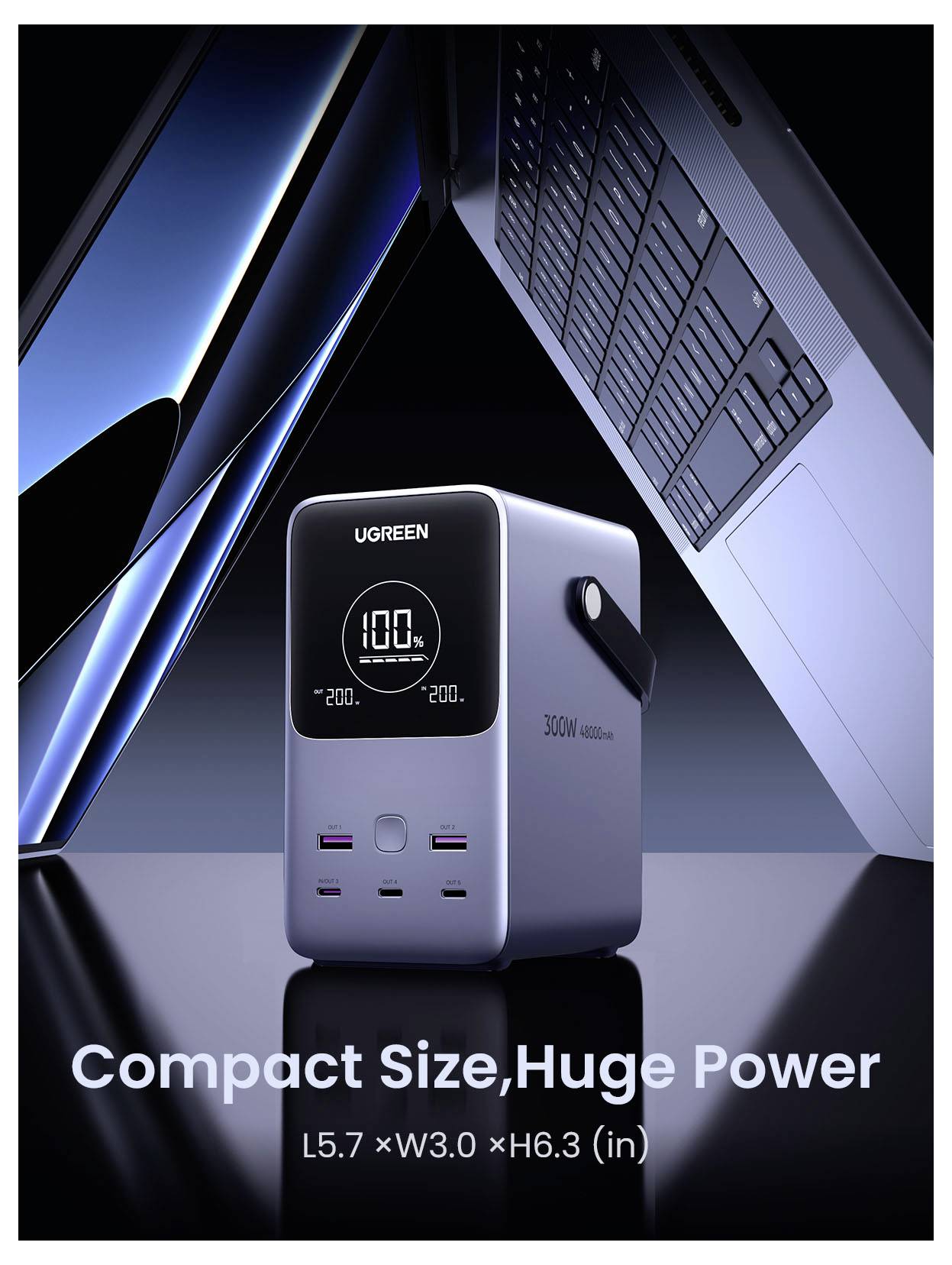 Produktanzeige für eine kompakte UGREEN Powerbank/Ladegerät mit "100%" auf dem Display, mit Text "Kompakte Größe, enorme Leistung" und Größe "L5,7 x B3,0 x H6,3 (in)".