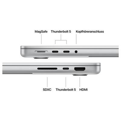 Zwei Seitenansichten eines MacBook mit beschrifteten Anschlüssen: MagSafe, zwei Thunderbolt-5-Ports, Kopfhöreranschluss, SDXC und HDMI.