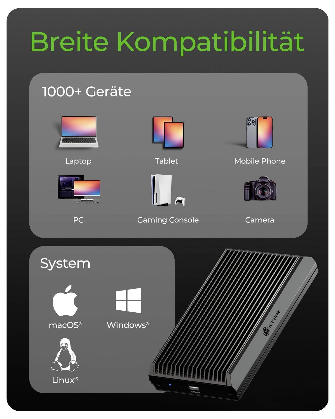 Infografik mit dem Titel „Breite Kompatibilität" zeigt ein Gerät, das mit über 1000 Geräten kompatibel ist, einschließlich Laptops, Tablets, Telefonen, PCs, Spielkonsolen, Kameras und macOS-, Windows- und Linux-Systemen.