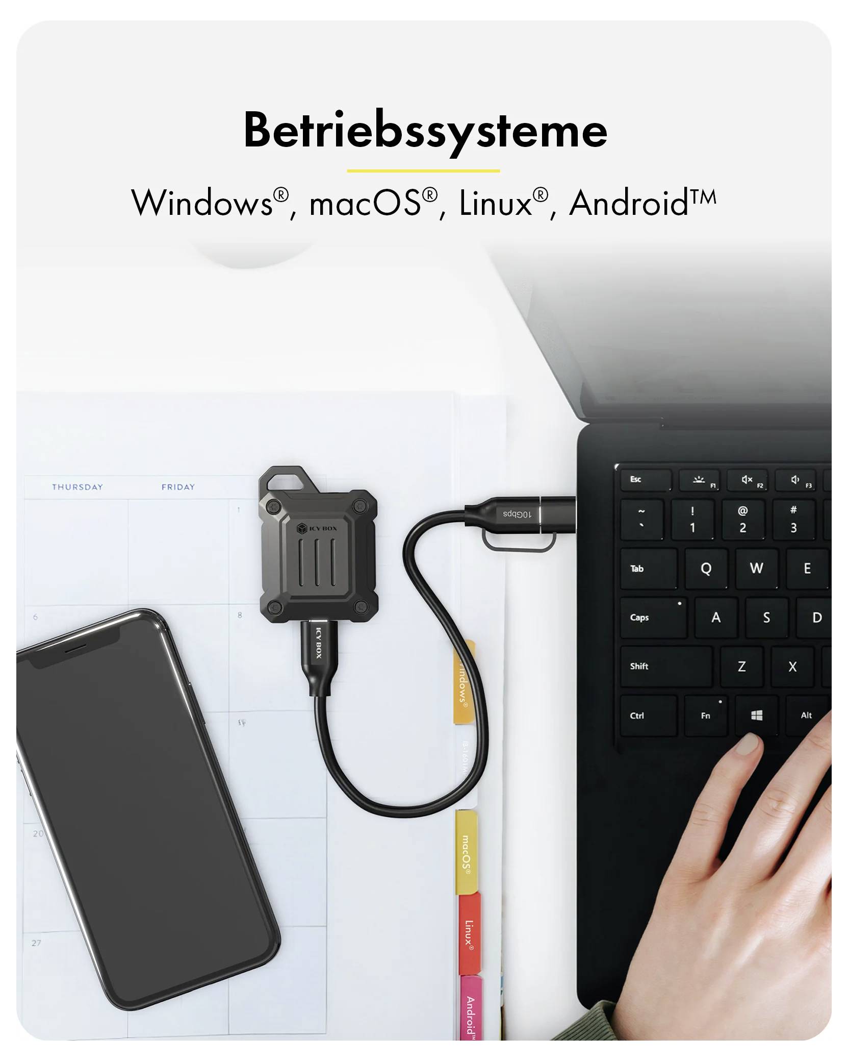 Draufsicht auf einen Schreibtisch mit einem Telefon, einer Laptop-Tastatur und einem externen Gerät, gekennzeichnet mit „Betriebssysteme" und „Windows, macOS, Linux, Android", die plattformübergreifende Kompatibilität zeigt.
