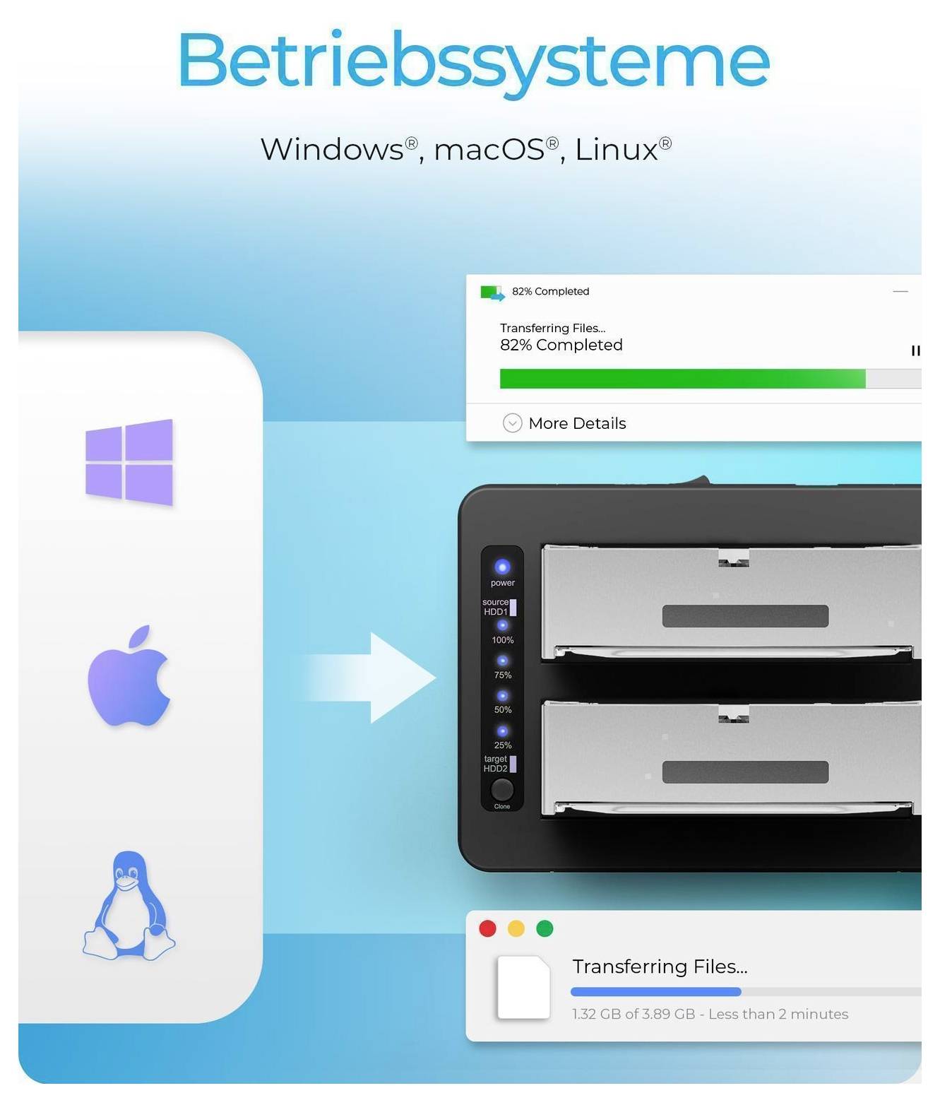 Werbegrafik für unterstützte Betriebssysteme, die Windows, macOS und Linux zeigt, die Dateien mit Fortschrittsbalken auf ein Speichergerät übertragen.