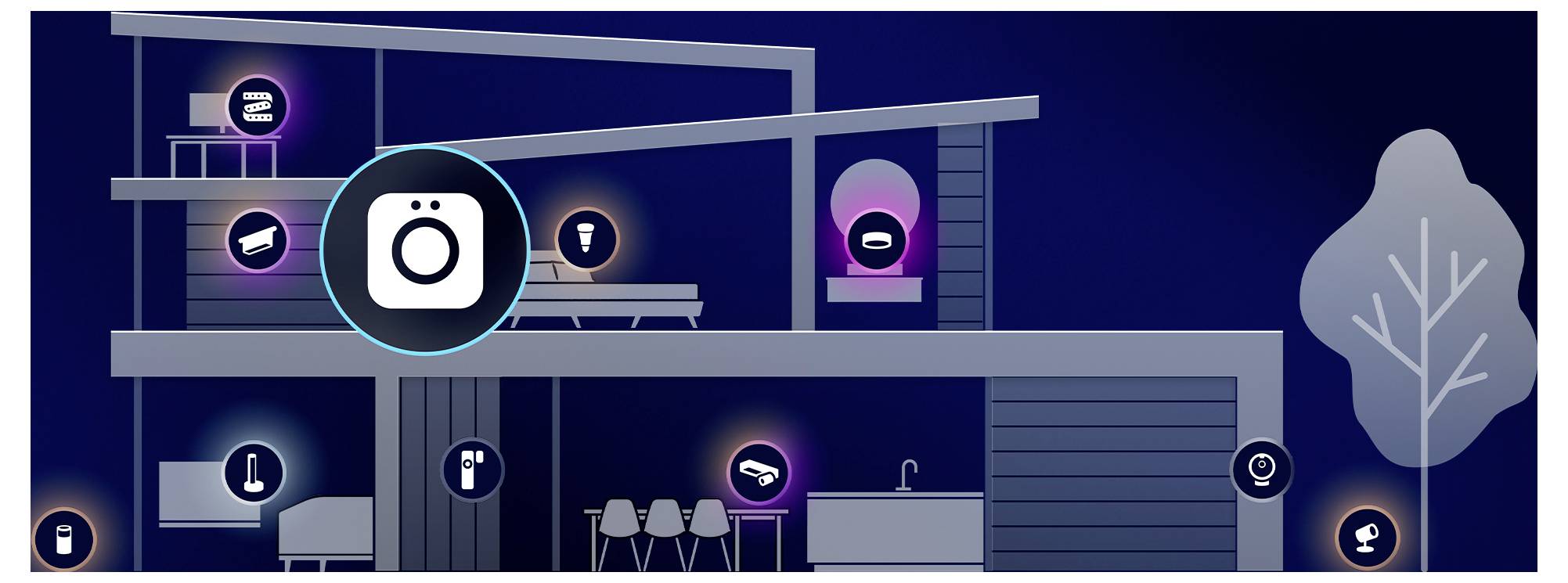 Weiße Philips Hue-Einbauleuchte mit orangefarbenen Federklammern, verbunden durch ein weißes Kabel mit einem rechteckigen Treibergehäuse.