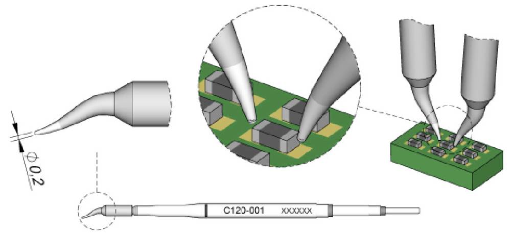 Diagramm einer Pick-and-Place-Düse, die winzige elektronische Komponenten auf einer grünen Leiterplatte handhabt, mit einer vergrößerten Nahaufnahme und der angegebenen Düsengröße 'φ0,2'.
