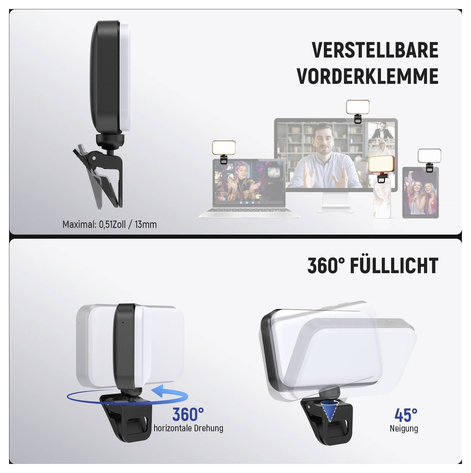 Werbegrafik einer Klemmleuchte mit verstellbarer Frontklammer und 360°-Fülllicht, die 360°-Horizontalrotation und 45°-Neigung zur Verwendung auf Bildschirmen und Monitoren zeigt.