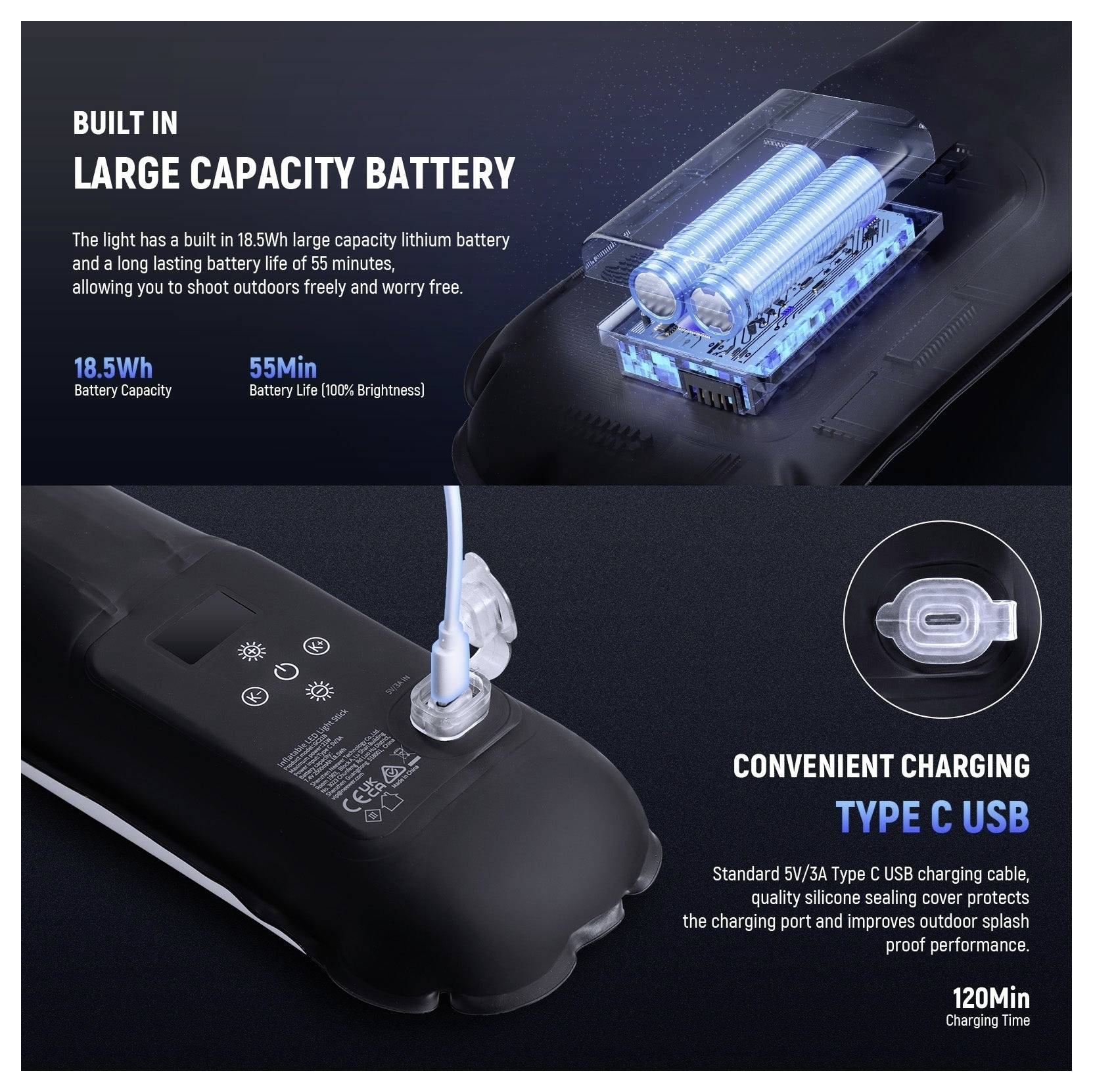Produktanzeige mit einem eingebauten 18,5-Wh-Akku mit 55 Minuten Laufzeit und USB-Typ-C-Ladung mit 120 Minuten Ladezeit.