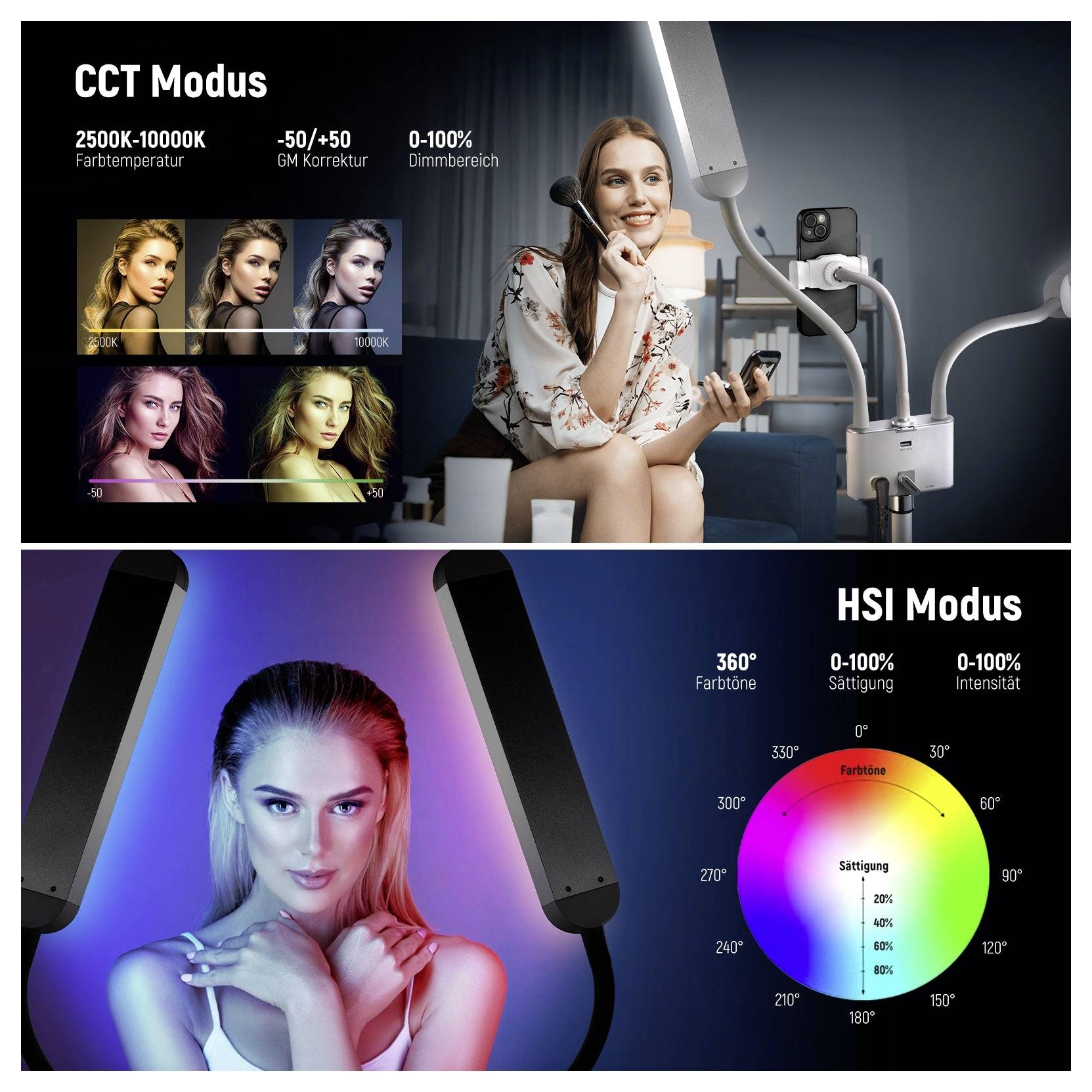 Geteilte Werbe-Grafik zum Vergleich von „CCT-Modus" und „HSI-Modus": CCT zeigt 2500K-10000K Farbtemperatur, -50/+50 Grün-Magenta-Korrektur, 0-100% Dimmen; HSI zeigt 360° Farbton, 0-100% Sättigung und Intensität.