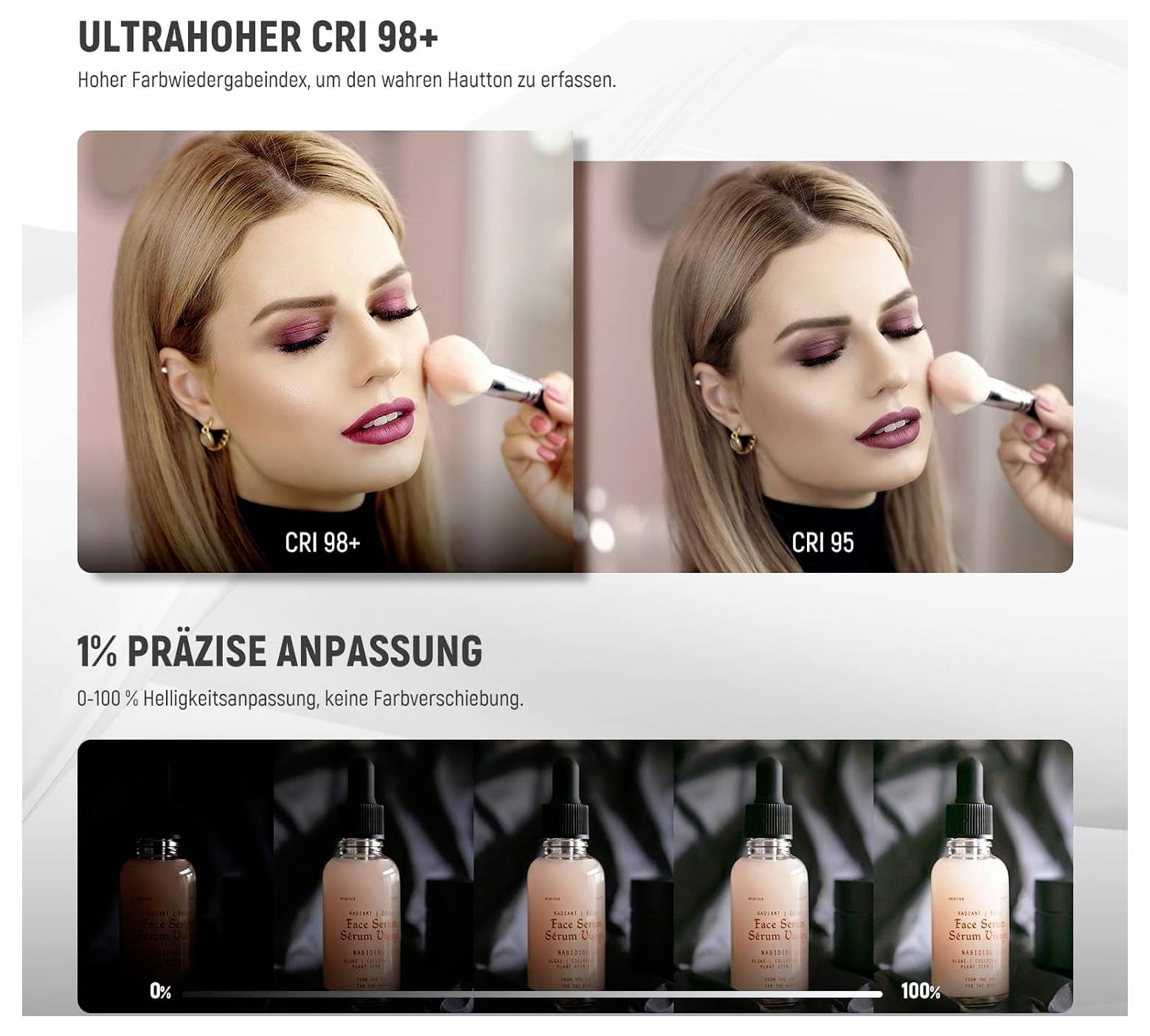 Werbegrafik zum Vergleich der Farbwiedergabe: „ULTRAHOHER CRI 98+" gegenüber CRI 95 an einem Make-up-Modell, plus „1% PRÄZISE ANPASSUNG" mit einstellbarer Helligkeit von 0% bis 100%.