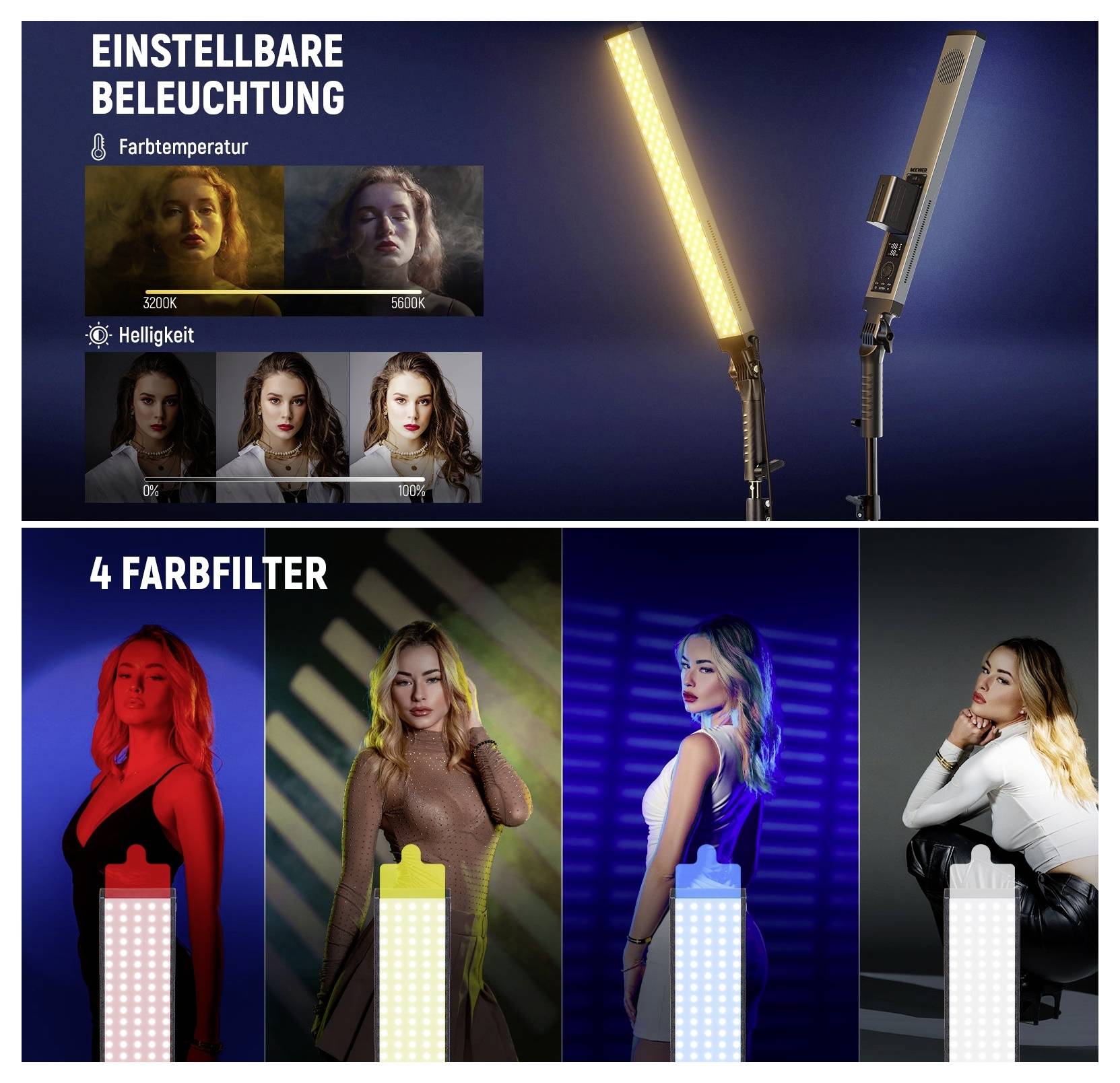 Werbegrafikeines LED-Leuchtpaneels mit einstellbarer Beleuchtung, Farbtemperatur- und Helligkeit-beispielen sowie vier Farbfilteroptionen mit Porträts in rotem, gelbem, blauem und weißem Licht.