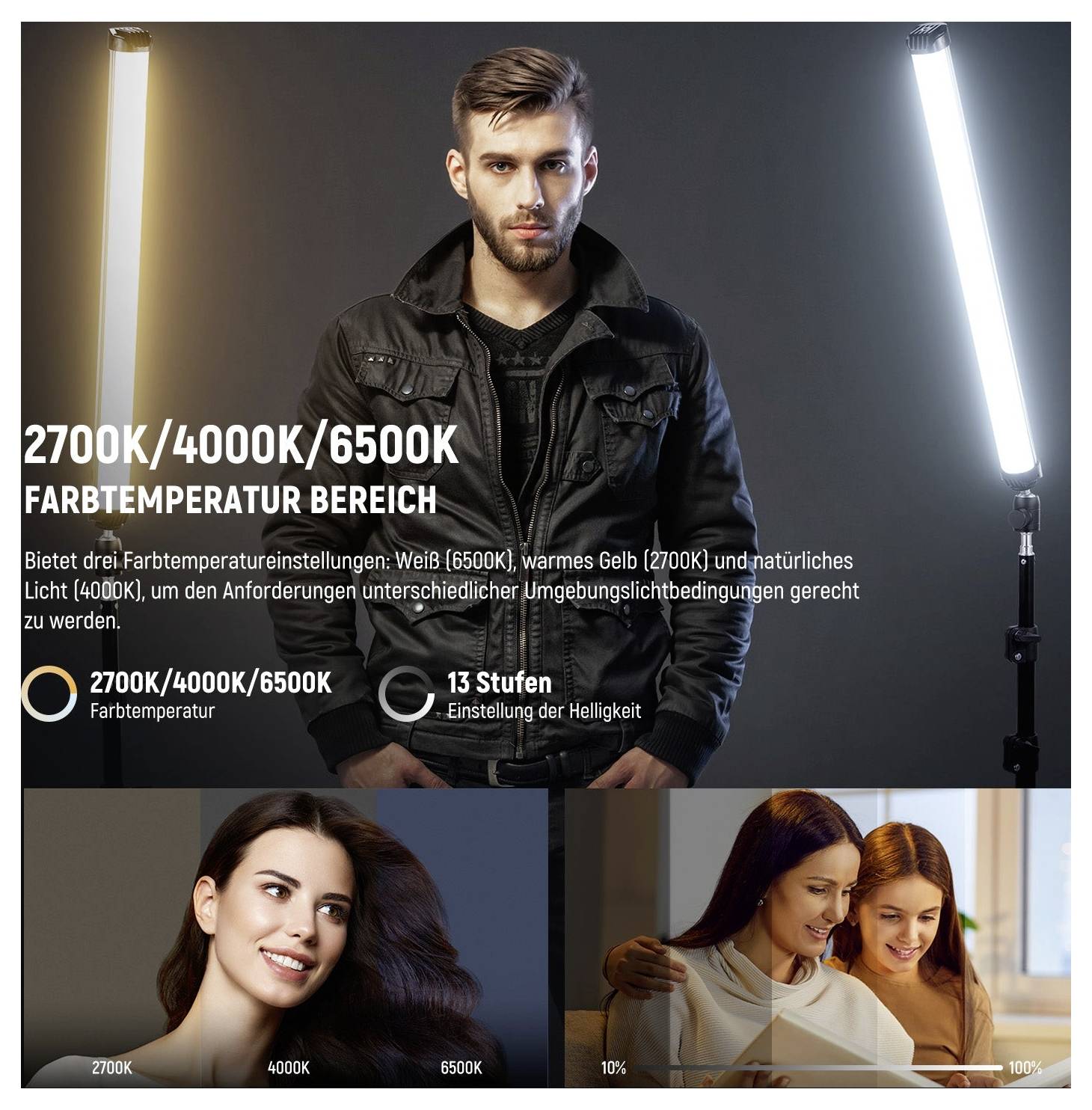 LED-Studioleuchte Produktgrafik mit Farbtemperaturoptionen 2700K, 4000K und 6500K, verstellbarer Helligkeit und Portraitbeispielen