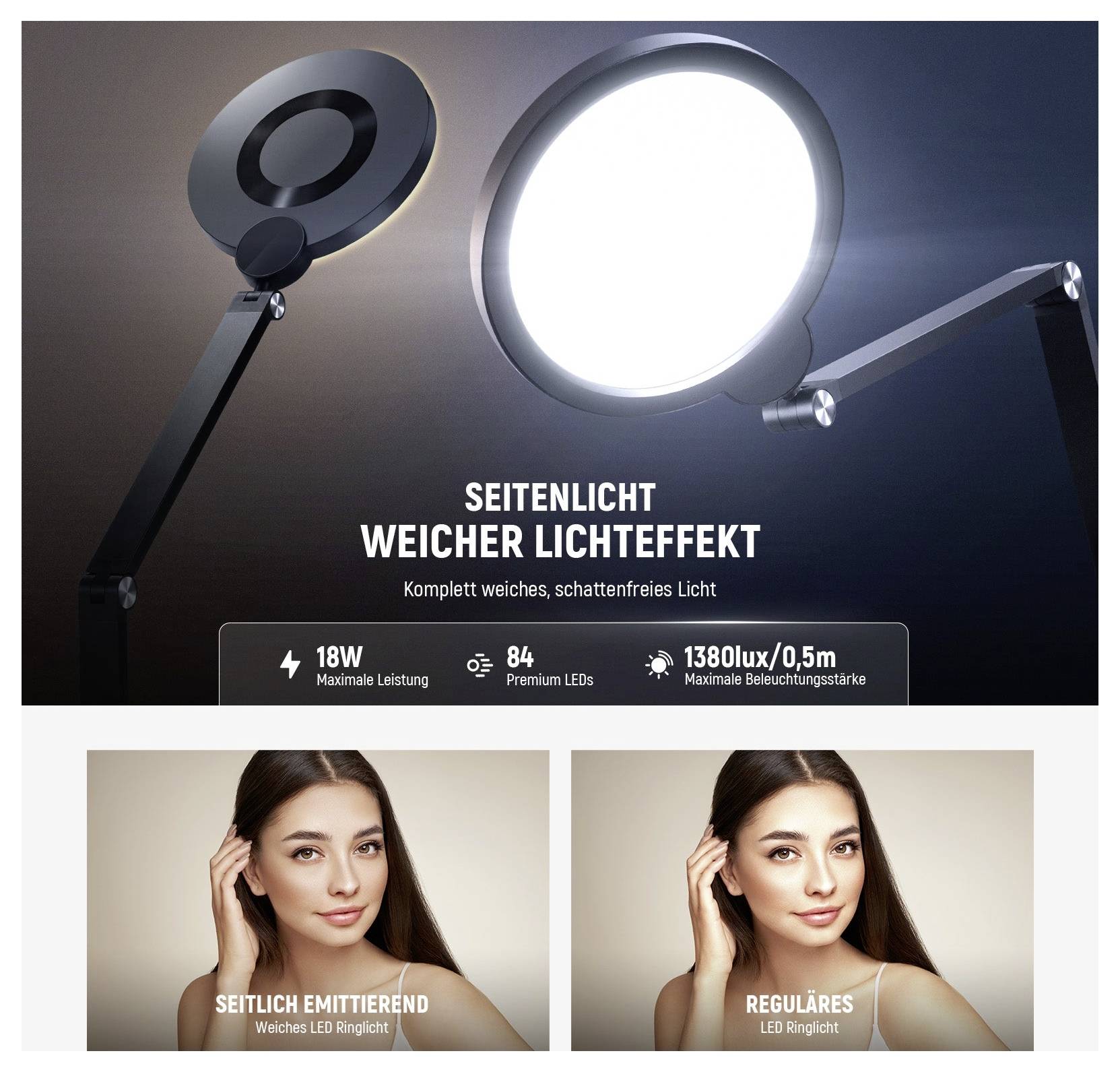 Produktanzeige für ein Ringlicht mit Seitenleuchtung und weicher, schattenloser Beleuchtung; Text hebt 18W, 84 Premium-LEDs und 1380 Lux bei 0,5 m hervor, mit Vorher-Nachher-Porträts darunter.