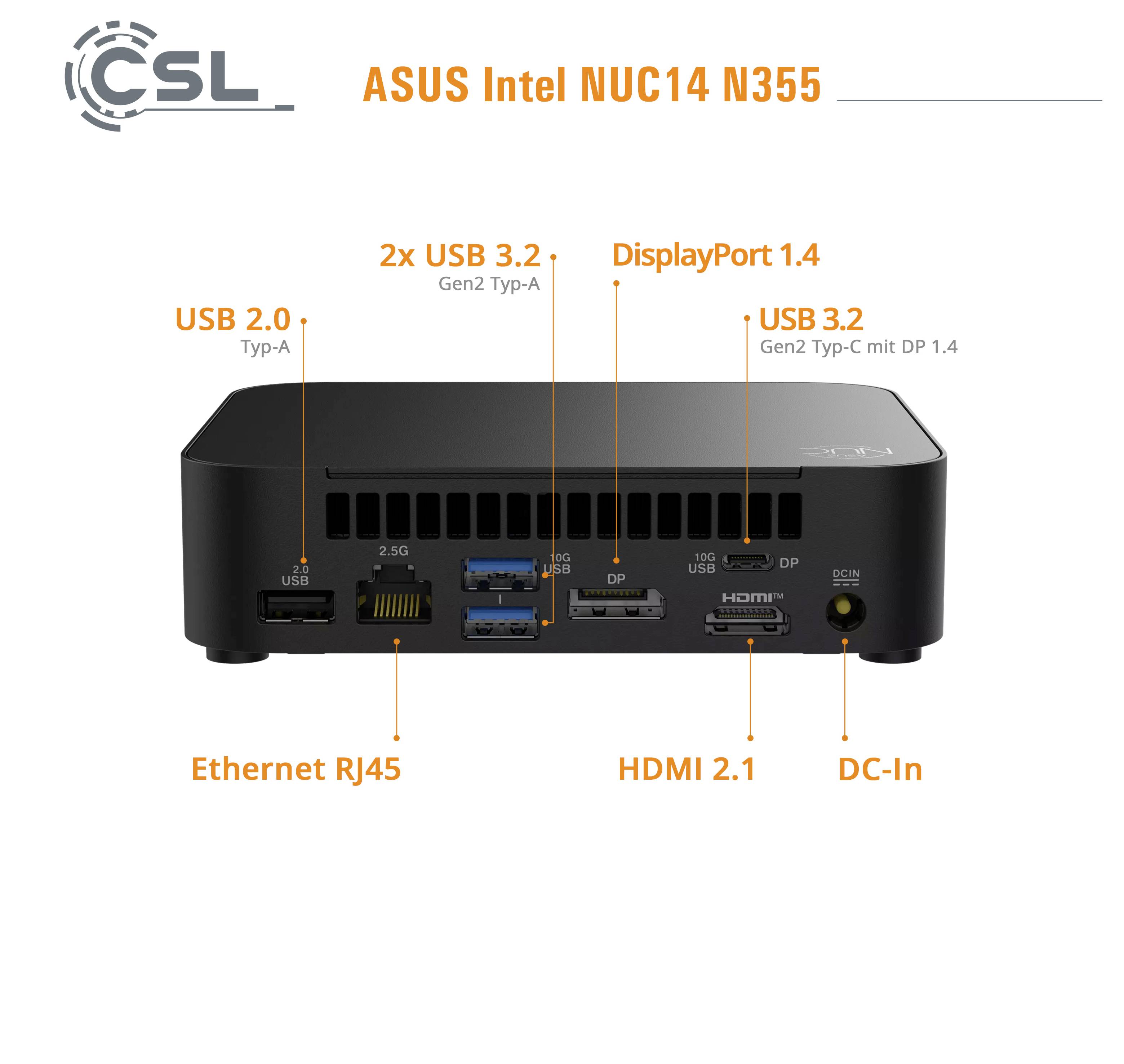 Vorderansicht eines ASUS Intel NUC14 N355 Mini-PCs mit beschrifteten Anschlüssen: USB 2.0 Typ-A, Ethernet RJ45, 2x USB 3.2 Gen2 Typ-A, DisplayPort 1.4, USB 3.2 Gen2 Typ-C mit DP 1.4, HDMI 2.1 und DC-Eingang.