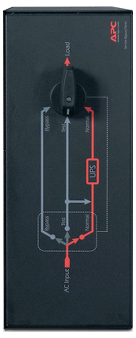 APC-USV-Stromversorgungsgerät Frontplatte mit einem zentralen Bedienknopf und einem aufgedruckten Durchflussdiagramm, das AC-Eingang, Batterie, Normal-, Bypass- und Lastpfade zeigt.