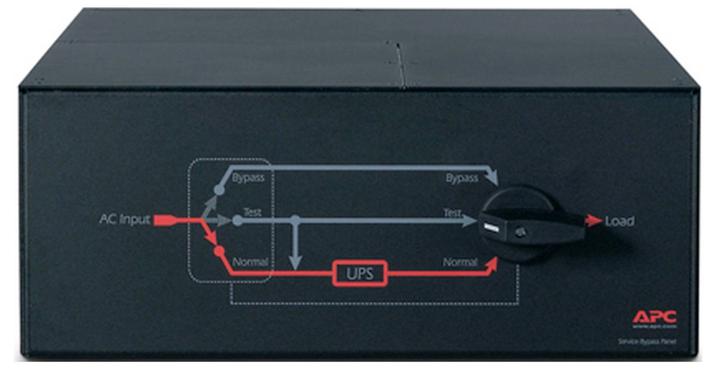 APC UPS-Frontplatinen-Diagramm zeigt AC-Eingang, der durch normale, Bypass- und Testpfade zur Last geleitet wird, mit Schaltersteuerung.