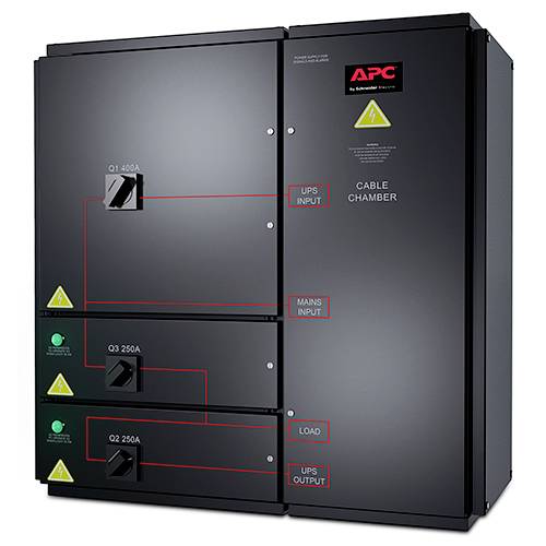 APC APC SYMMETRA PX 96/160KW BYPASS PANEL Schalttafel-0