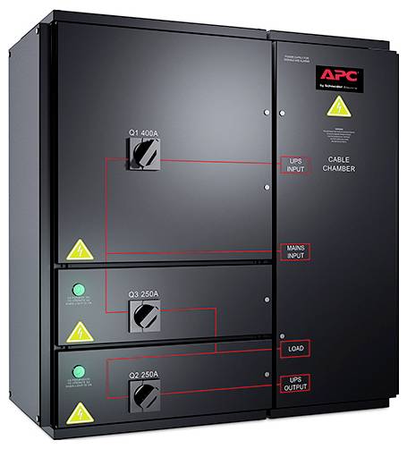 APC APC SYMMETRA PX 96/160KW BYPASS PANEL Schalttafel-2