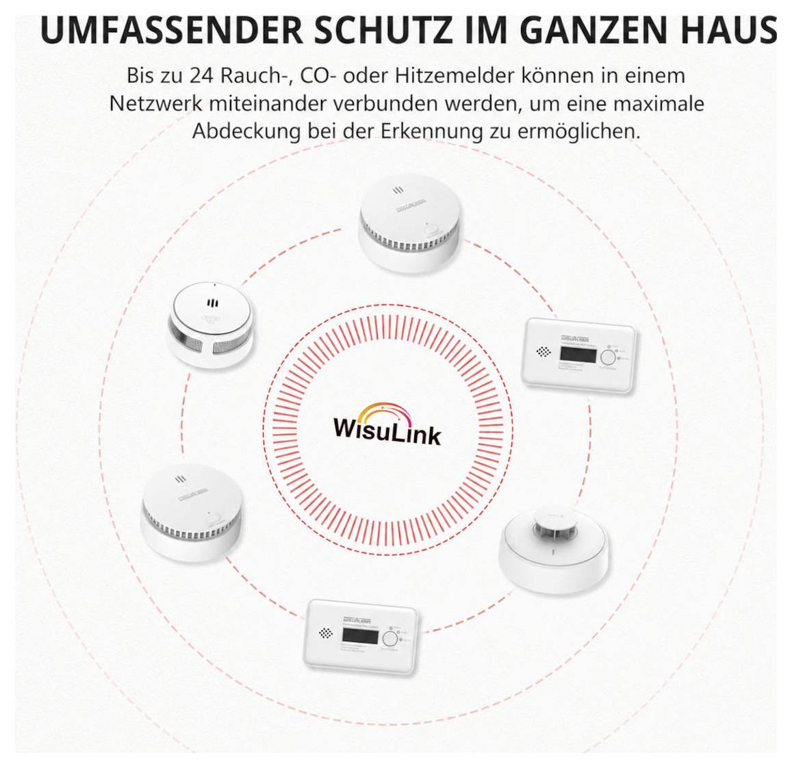 Wisualarm DHI-HY-SA30A-R8 Funk-Rauchwarnmelder vernetzbar, inkl. 10 Jahres-Batterie batteriebetrieben (Ø x H) 98 mm x 41-6