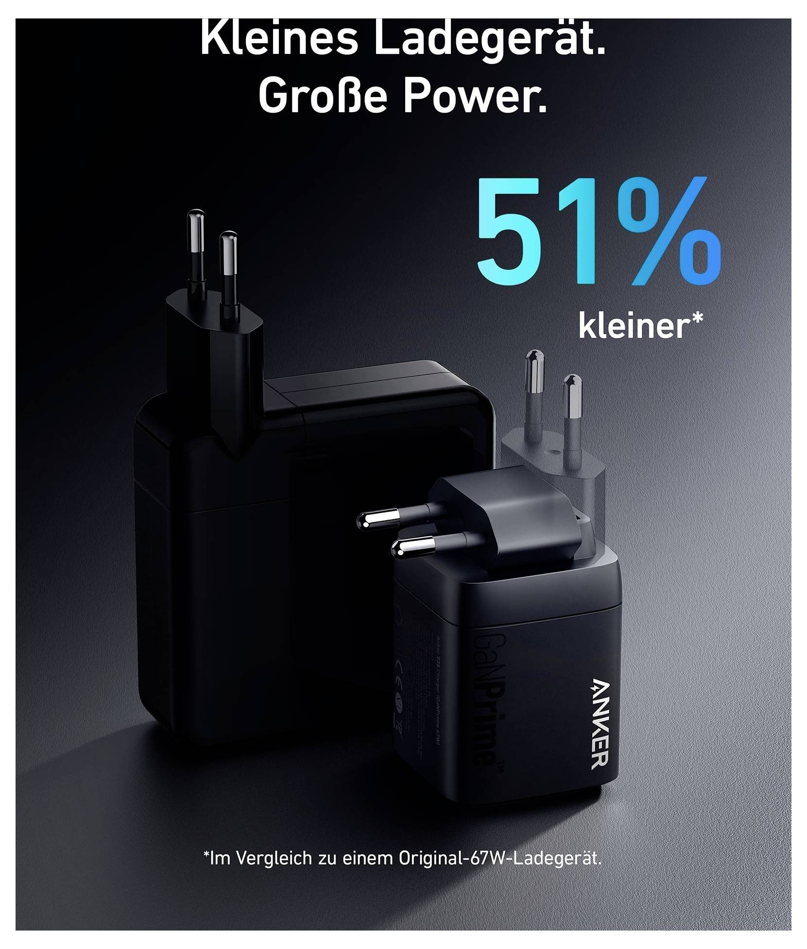 Werbung für ein kompaktes Ladegerät: 'Kleines Ladegerät. Große Power.' und '51% kleiner*' im Vergleich zu einem Original-67W-Ladegerät.