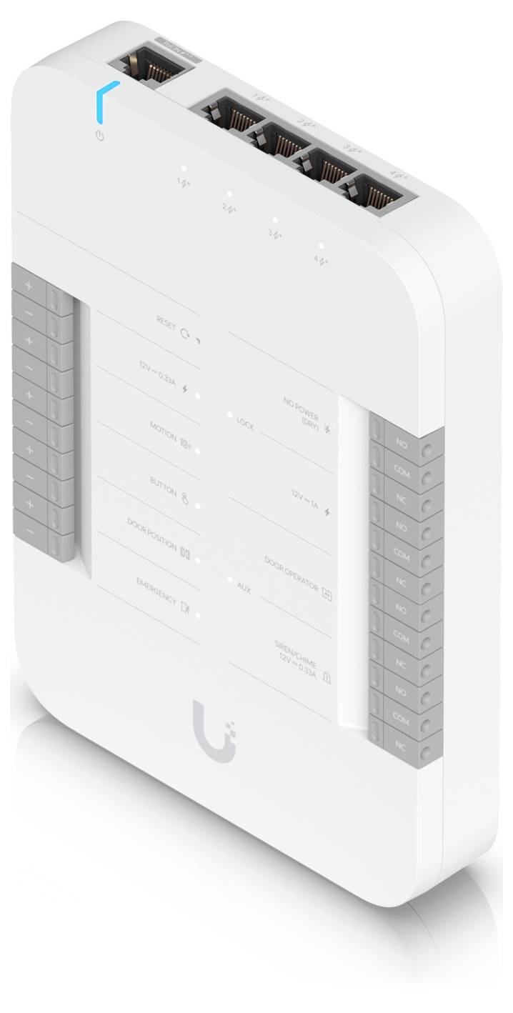 Weißer wandmontierter Smart-Home-Hub mit vier Ethernet-Anschlüssen und seitlichen Verbindungspanelen, dargestellt in einer sauberen Produktdarstellung.