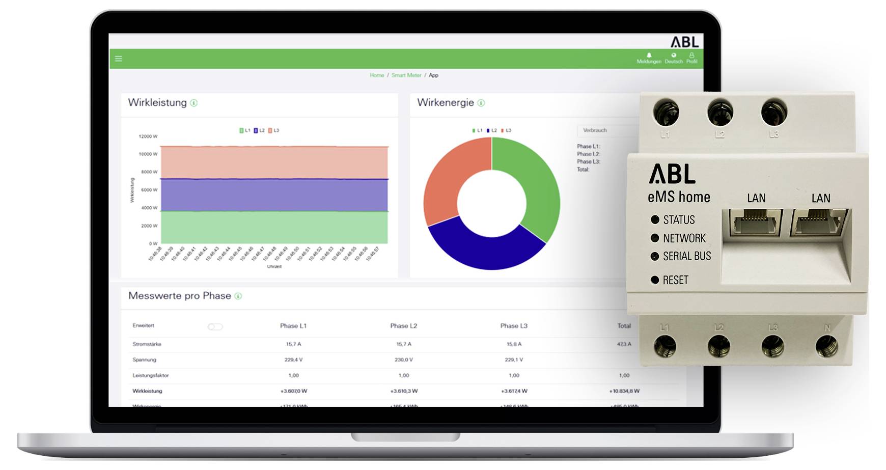 ABL Sursum EMSHOME ABL GmbH E-Mobility eMobility Lastmanager-1