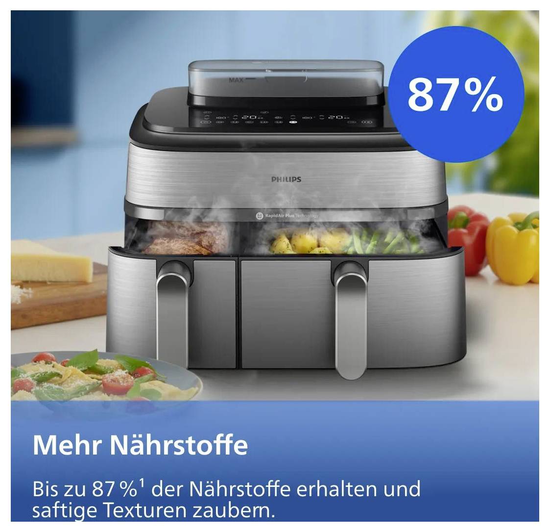 # Anzeige für Philips Heißluftfriteuse<br><br>Mit blauem Abzeichen „87%" und deutschem Text „Mehr Nährstoffe"; zeigt Lebensmittel, die im Gerät zubereitet werden.