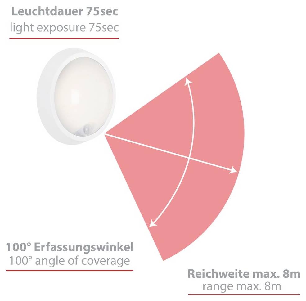 Diagramm eines Bewegungsmelders mit einer Leuchtdauer von 75 Sekunden, einem Erfassungswinkel von 100° und einer maximalen Reichweite von 8 m.