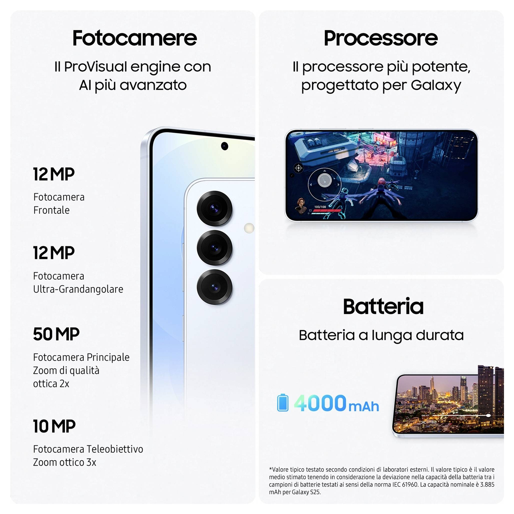 Infografik mit Galaxy-Telefonfunktionen: 12MP-Frontkamera, 12MP Ultraweitwinkel, 50MP-Hauptkamera mit 2x optischem Zoom, 10MP-Teleobjektiv mit 3x Zoom, fortschrittliche KI-Engine, leistungsstarker Prozessor und 4000-mAh-Akku.