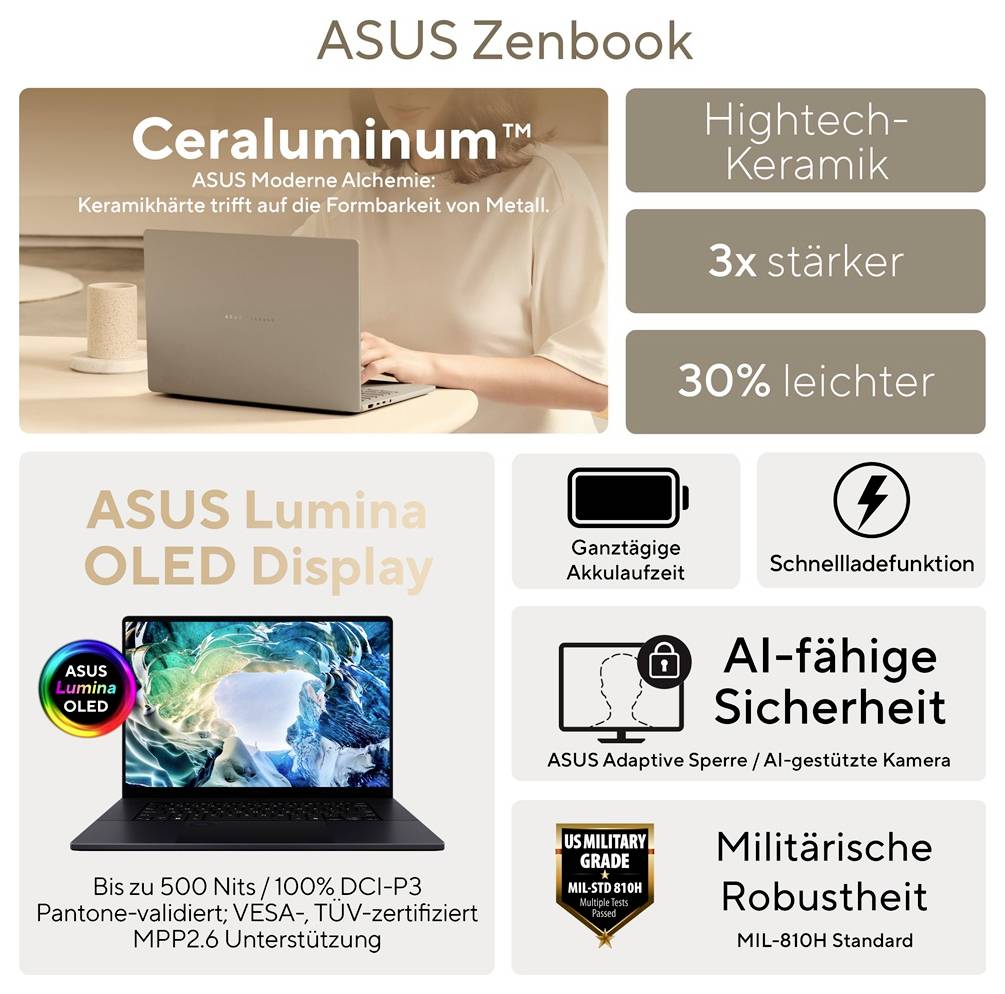 Asus Notebook 35.6 cm (14 Zoll) 3K 386H 32 GB RAM 1 TB SSD Deutsch, QWERTZ Intel Intel-Grafik Grau 90NB16V1-M00SK0-14