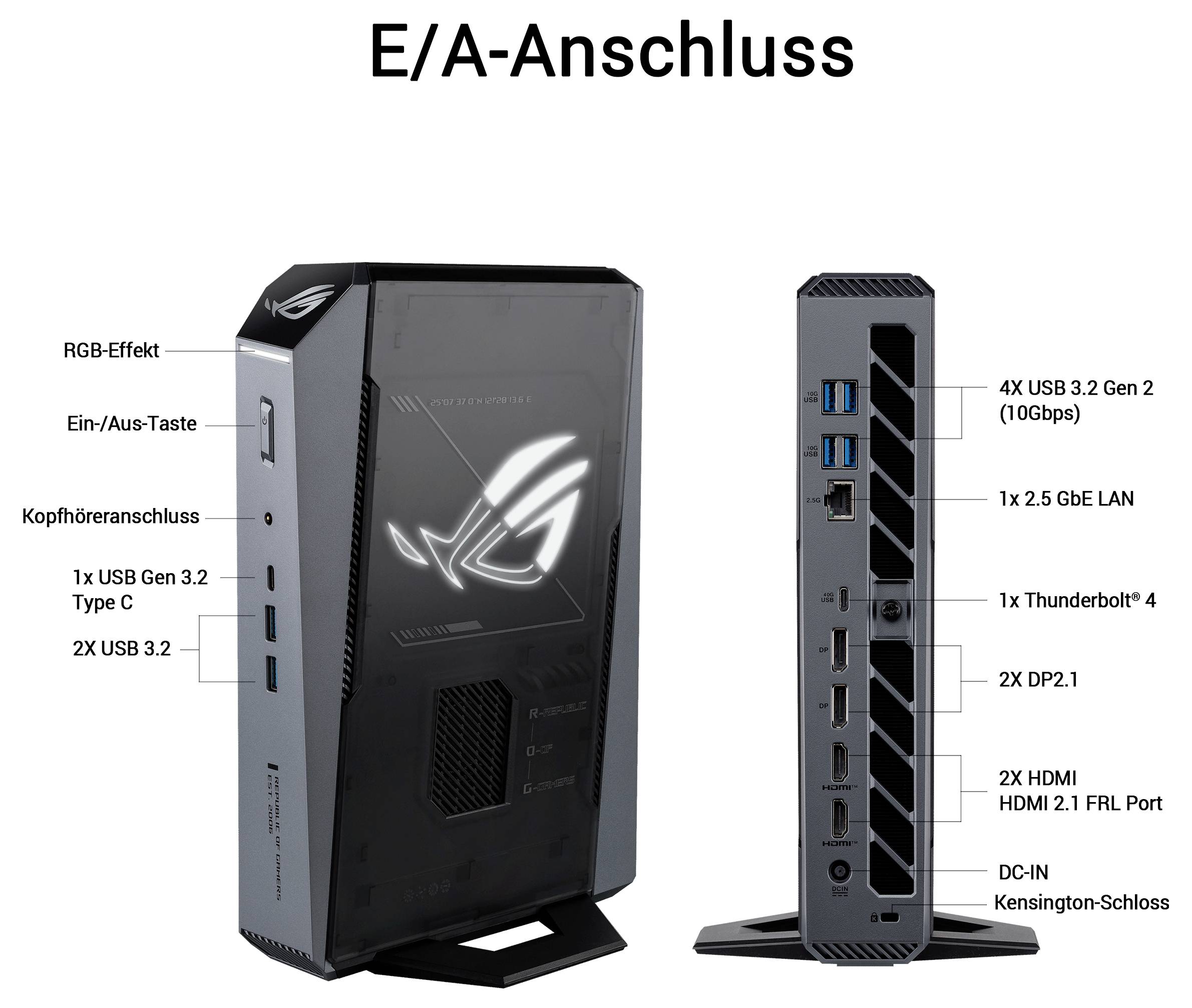 Kommentiertes Bild der vorderen und hinteren E/A-Anschlüsse eines PCs mit deutschen Beschriftungen, das RGB-Effekt, Netzschalter, Audiobuchse, USB-C- und USB-A-Anschlüsse, Ethernet, Thunderbolt 4, DP 2.1, HDMI, Stromeingang und Kensington-Schloss zeigt.