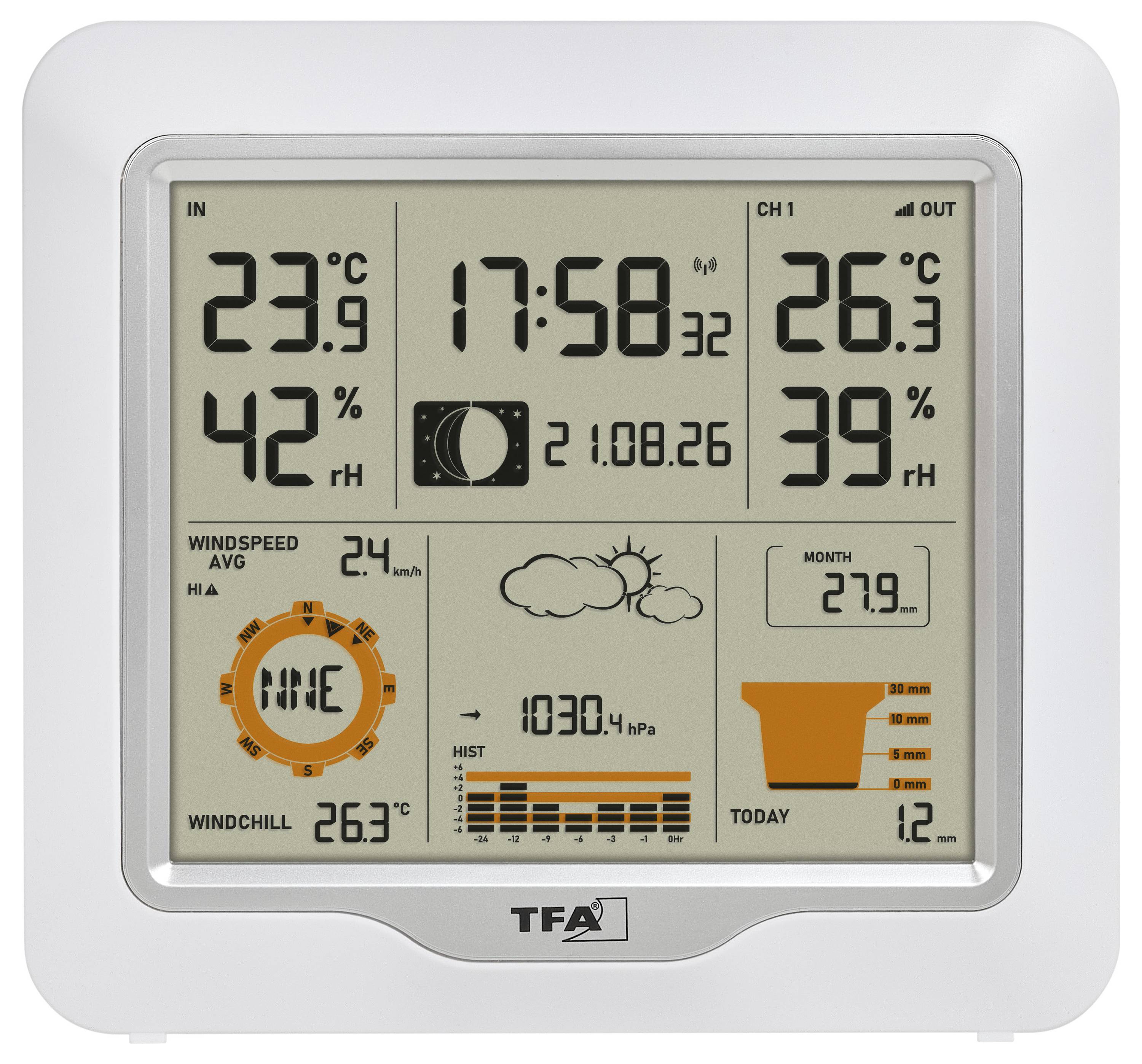 Digitale Wetterstation mit Anzeige der Innen- und Außentemperatur sowie Luftfeuchtigkeit, Uhrzeit 17:58, Luftdruck, Windgeschwindigkeit, Wettervorhersage und Gesamtniederschlag.