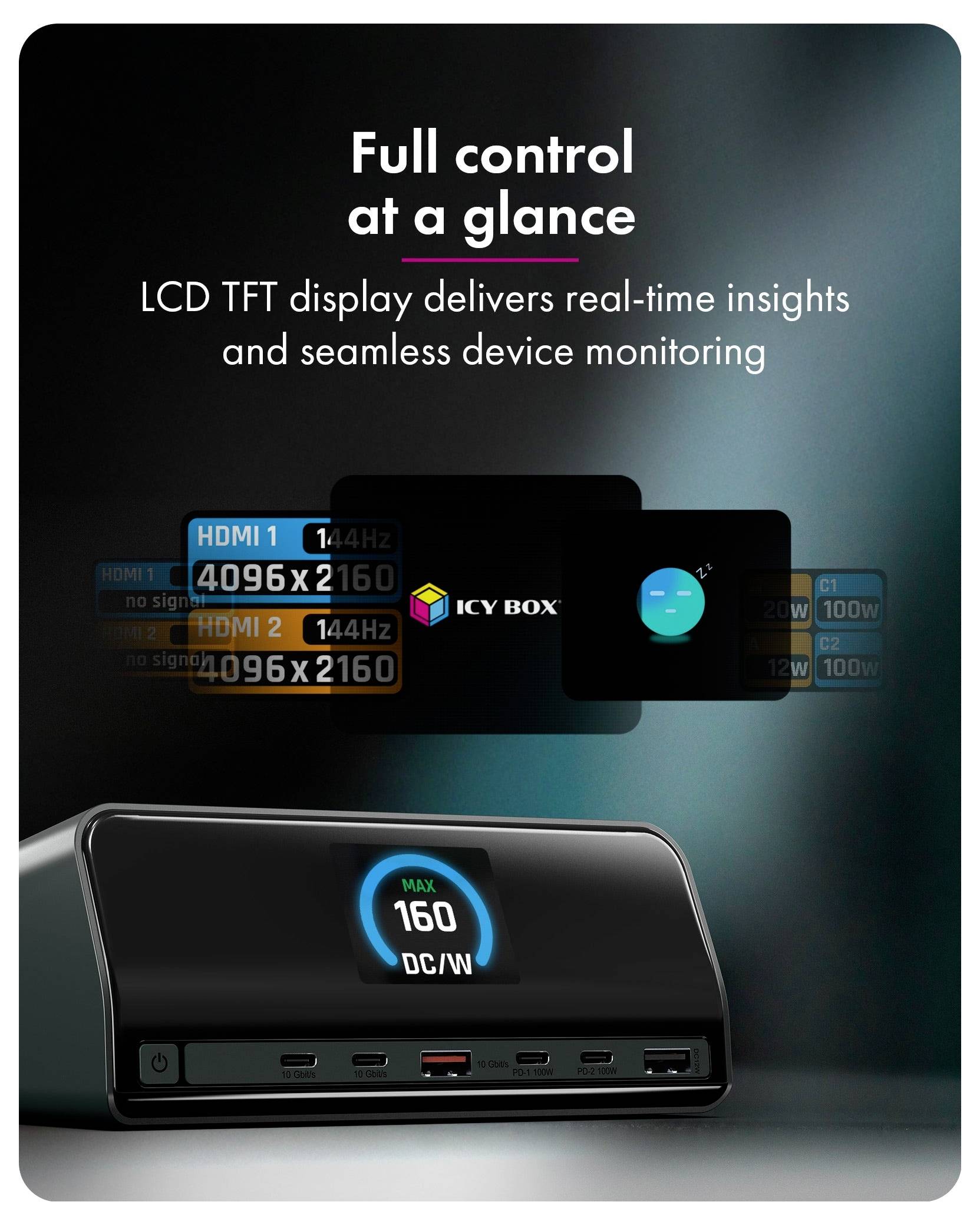 Werbegrafik für ein ICY BOX-Gerät mit einem LCD-TFT-Display für die Echtzeitüberwachung, mit dem Text „Vollständige Kontrolle auf einen Blick" und HDMI 1/2 144Hz und 4096 x 2160 Indikatoren.